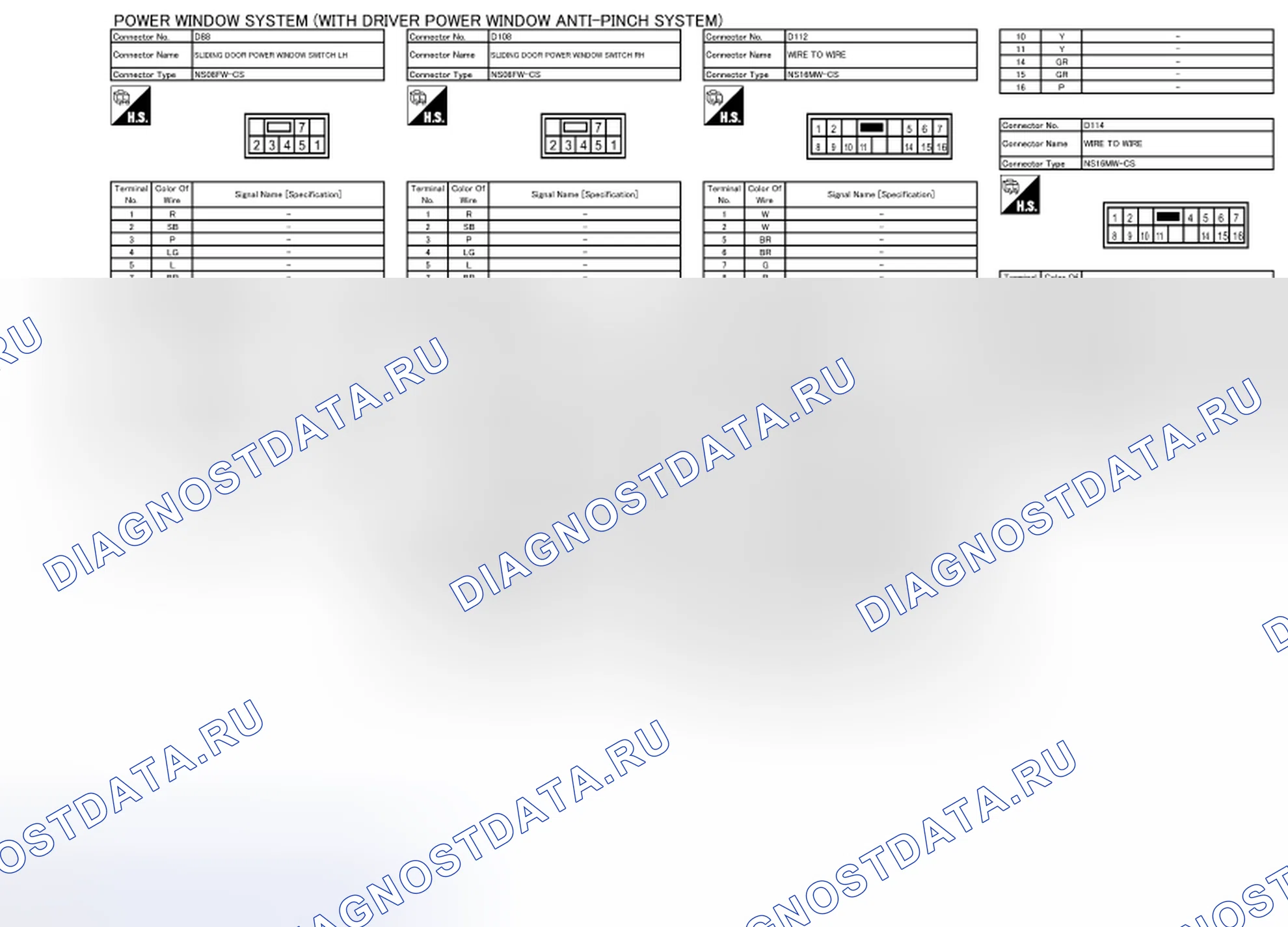 Рис. 14. Nissan Quest IV