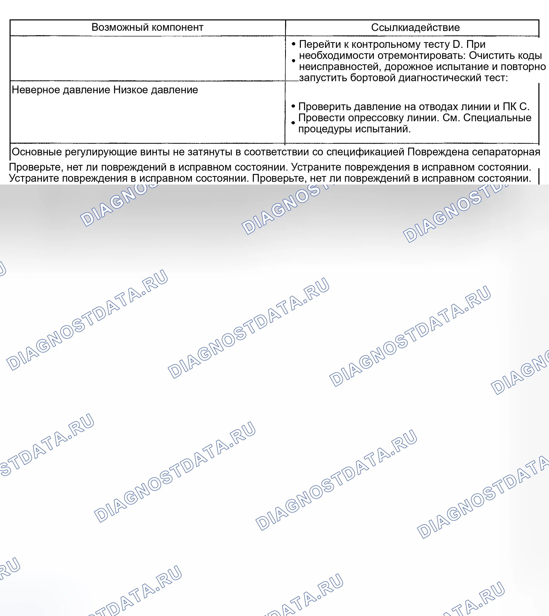 Рис. 147. Hyundai Nexo I