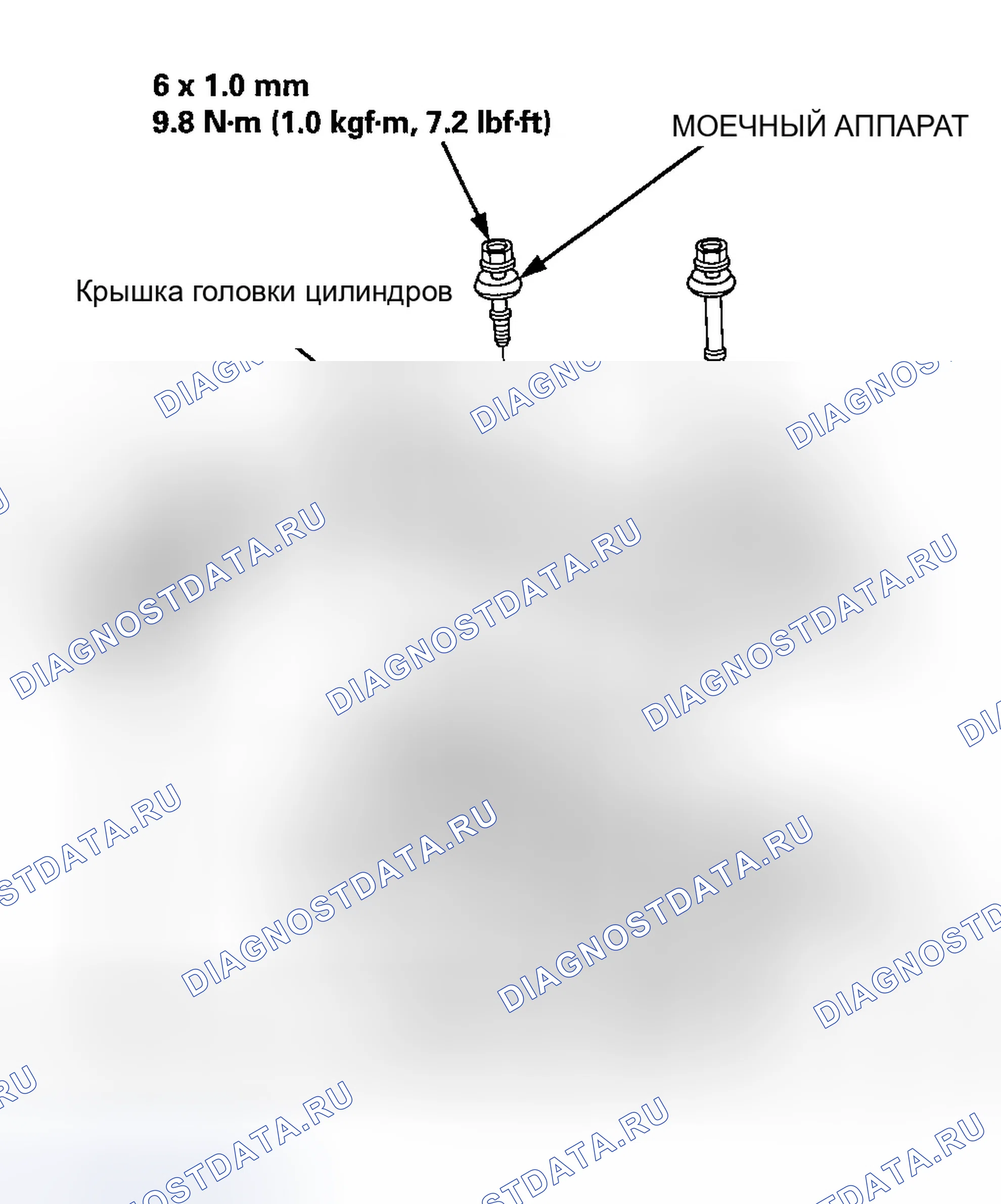 Рис. 148. Honda Civic VI