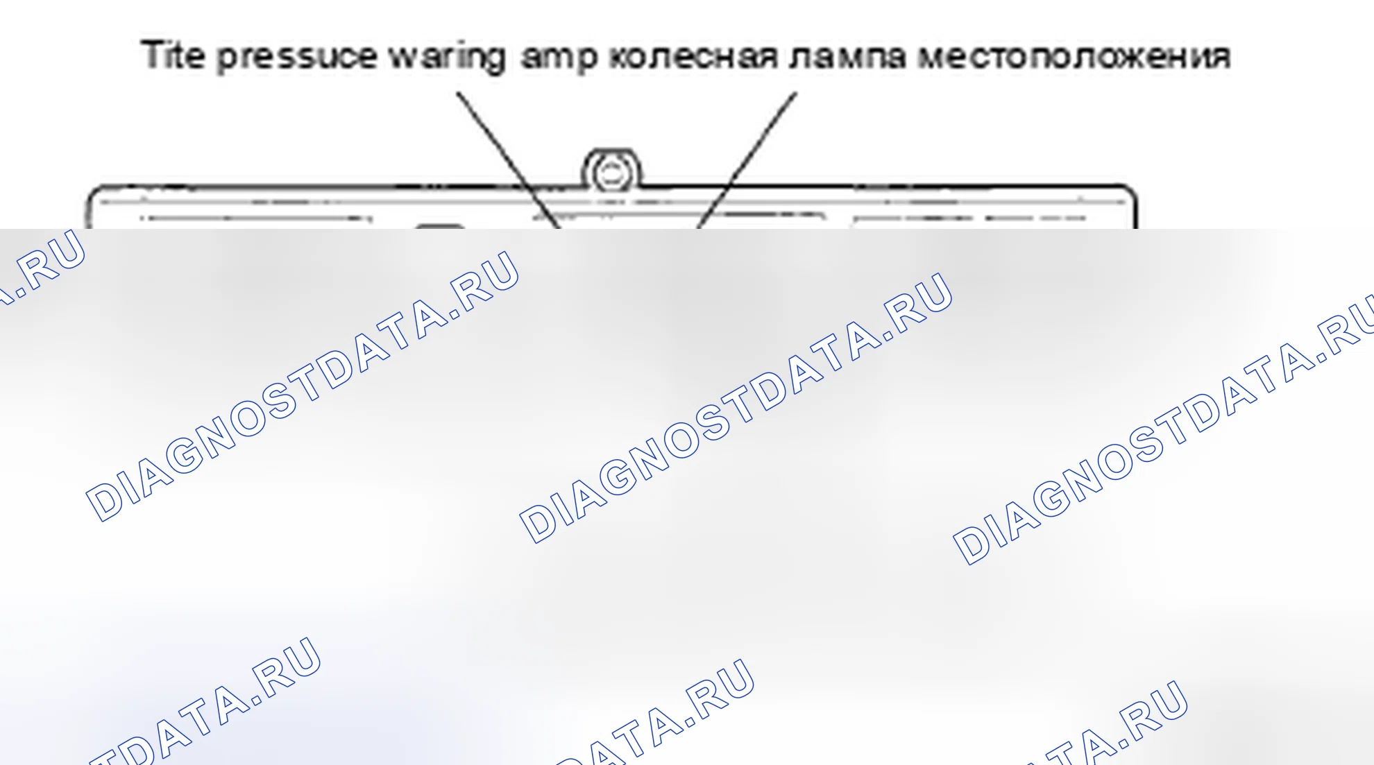 Рис. 2: ПРЕДУПРЕЖДАЮЩИЕ ОГНИ. Kia Sorento I рестайлинг