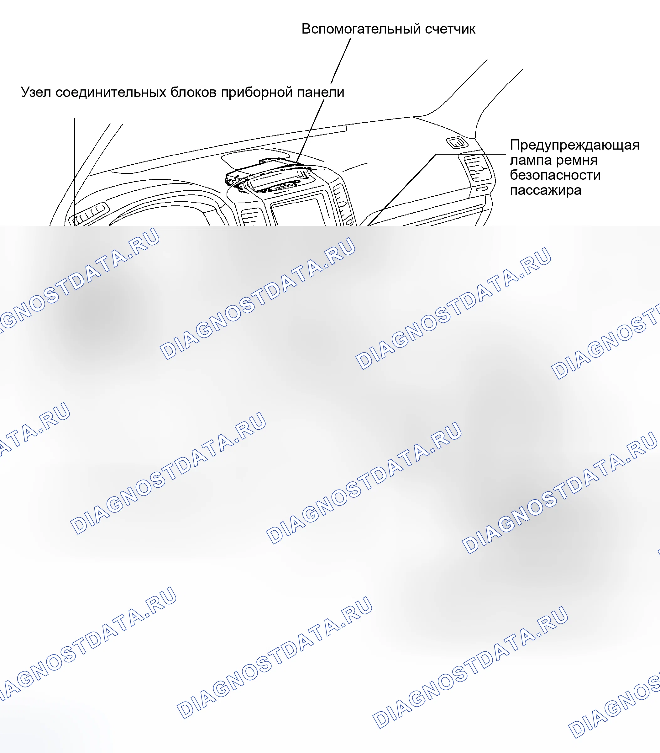 Рис. 3. Honda Accord VI