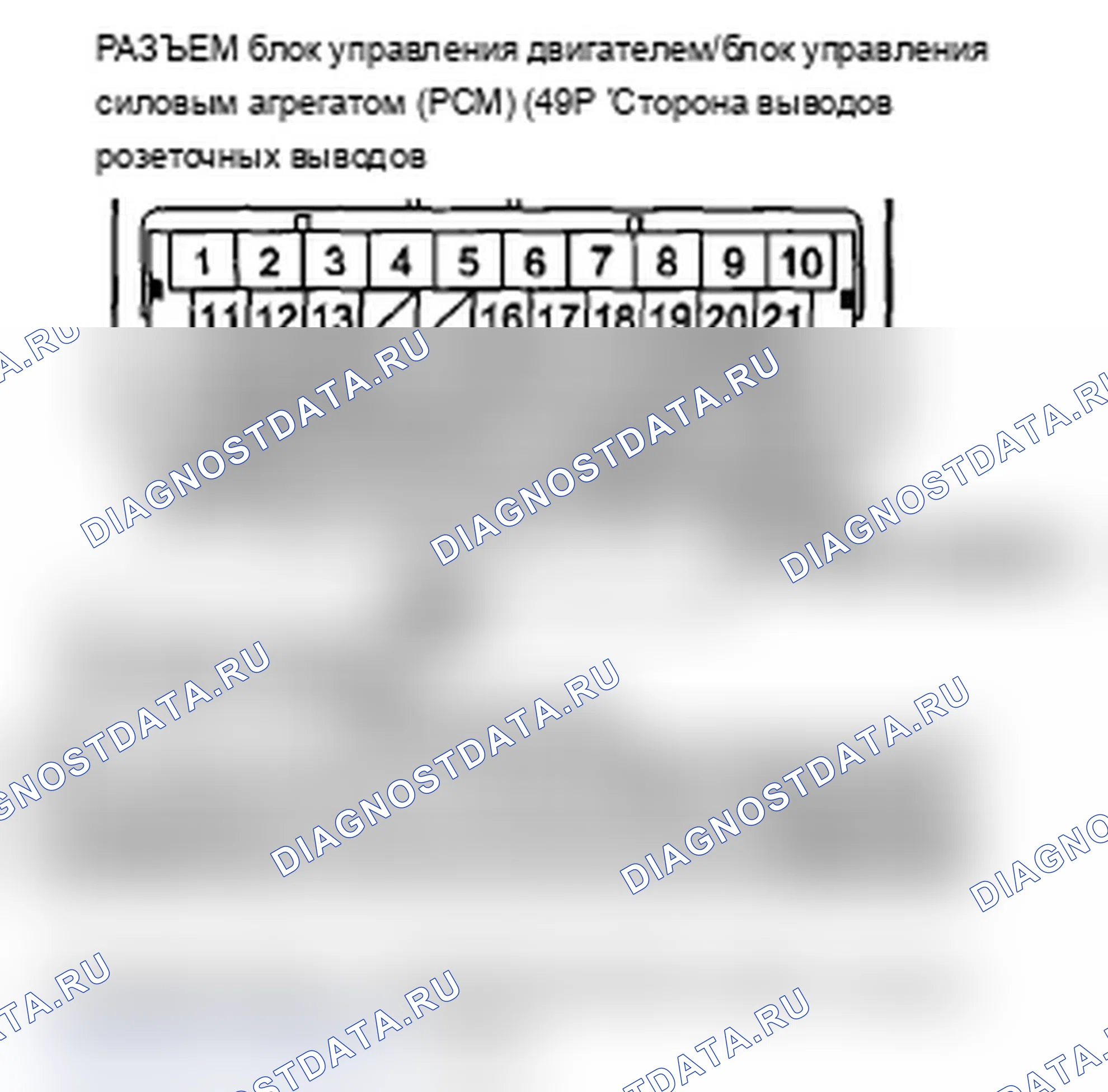 Рис. 19: расшифровка кода ошибки 21-01: Чрезмерное изменение сигнала скорости транспортного средства; расшифровка кода ошибки 21-02: Сравнение транспортного средства S. Acura TL IV рестайлинг