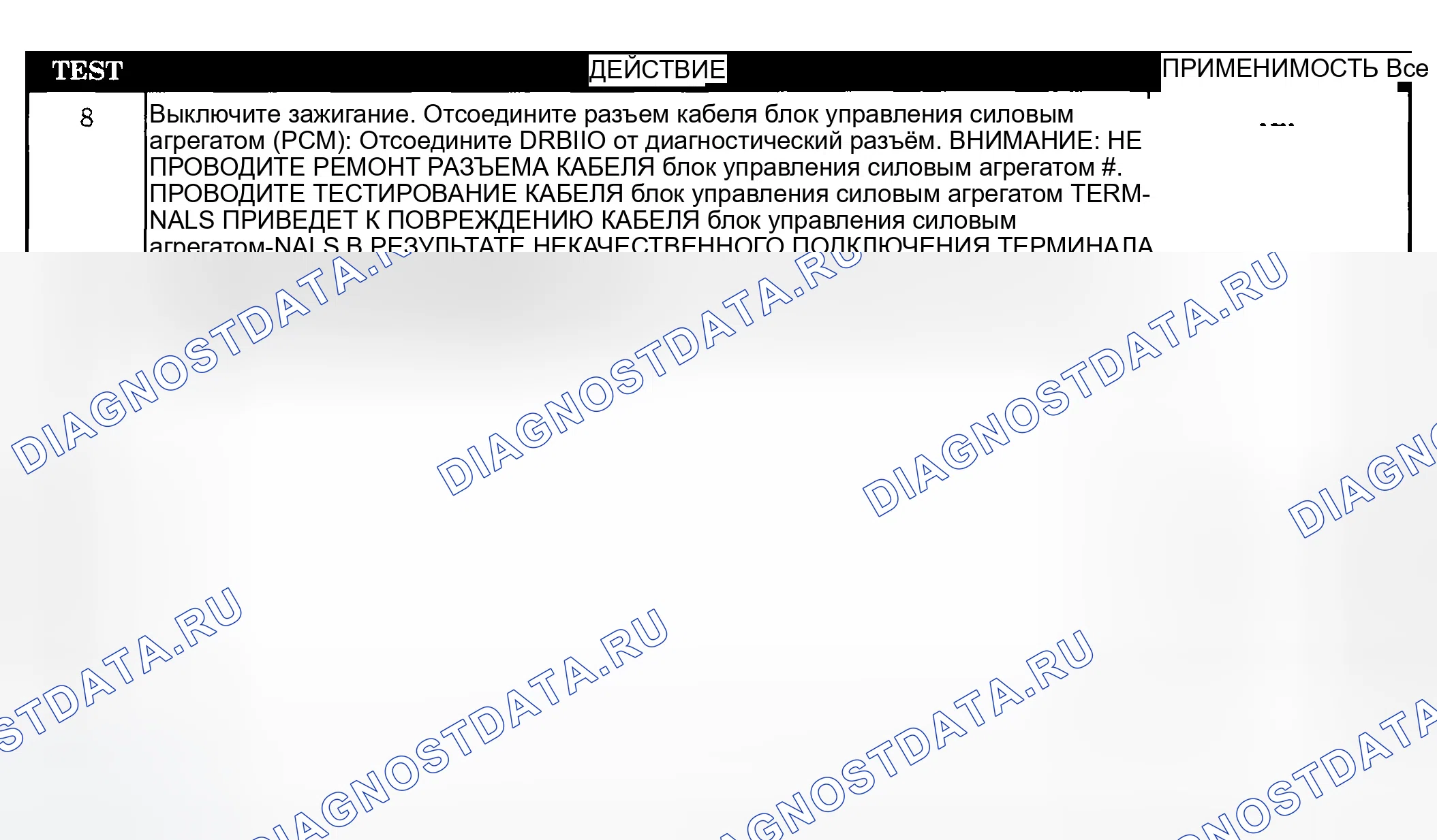Рис. 9. Jeep Liberty I