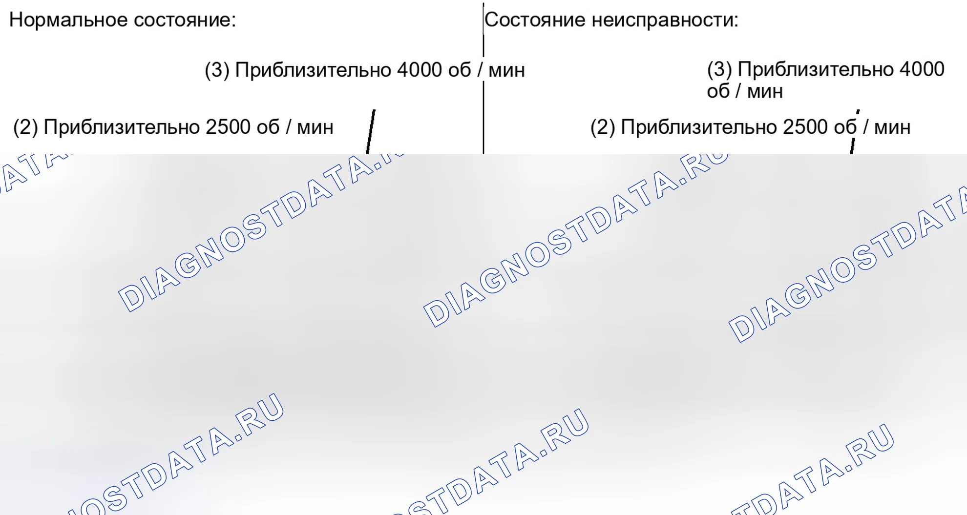 Рис. 303: ПОРЯДОК ВЫПОЛНЕНИЯ РАБОТ. Scion xD I