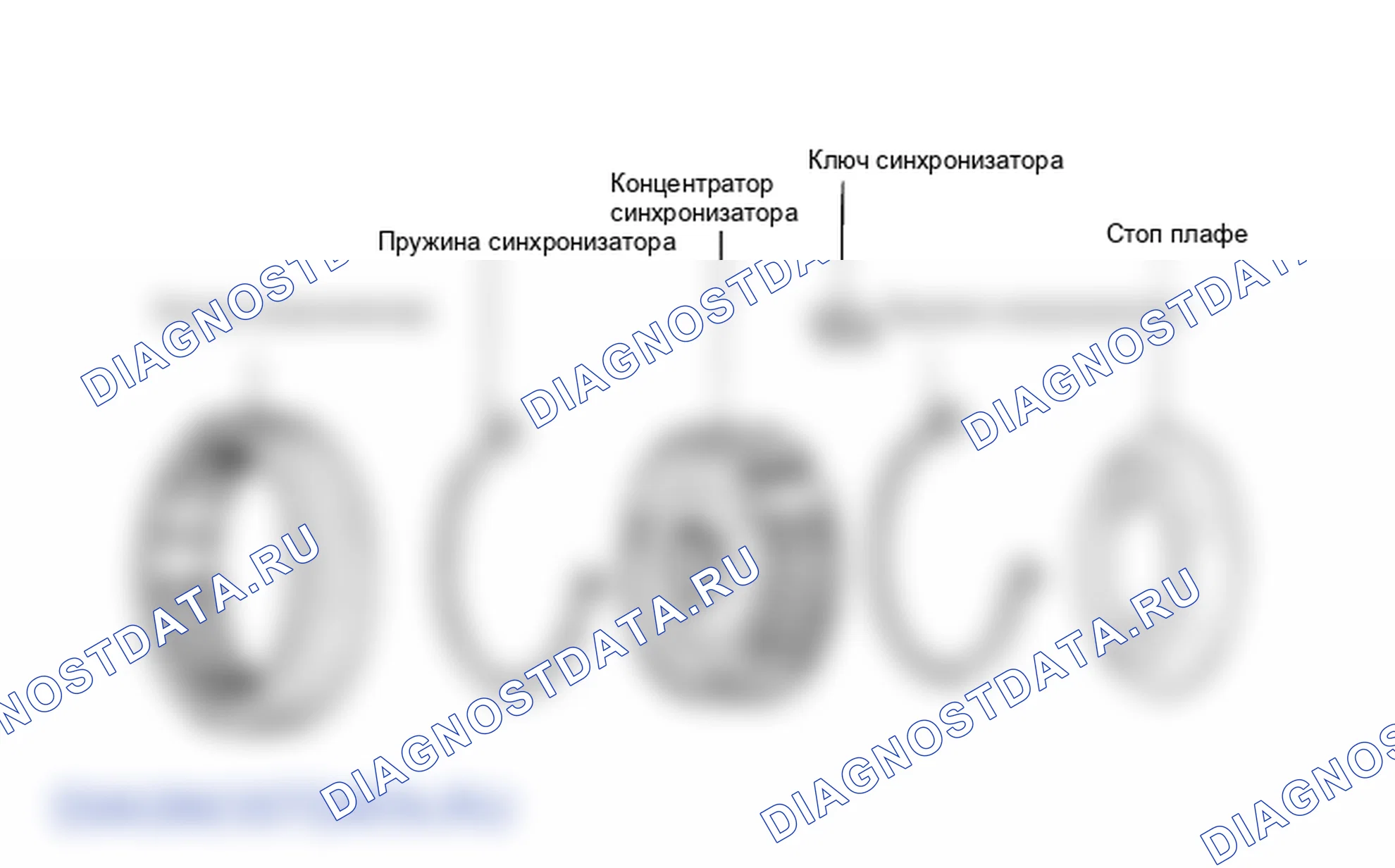 Детали синхронизатора пятой скорости. Hyundai Atos MX