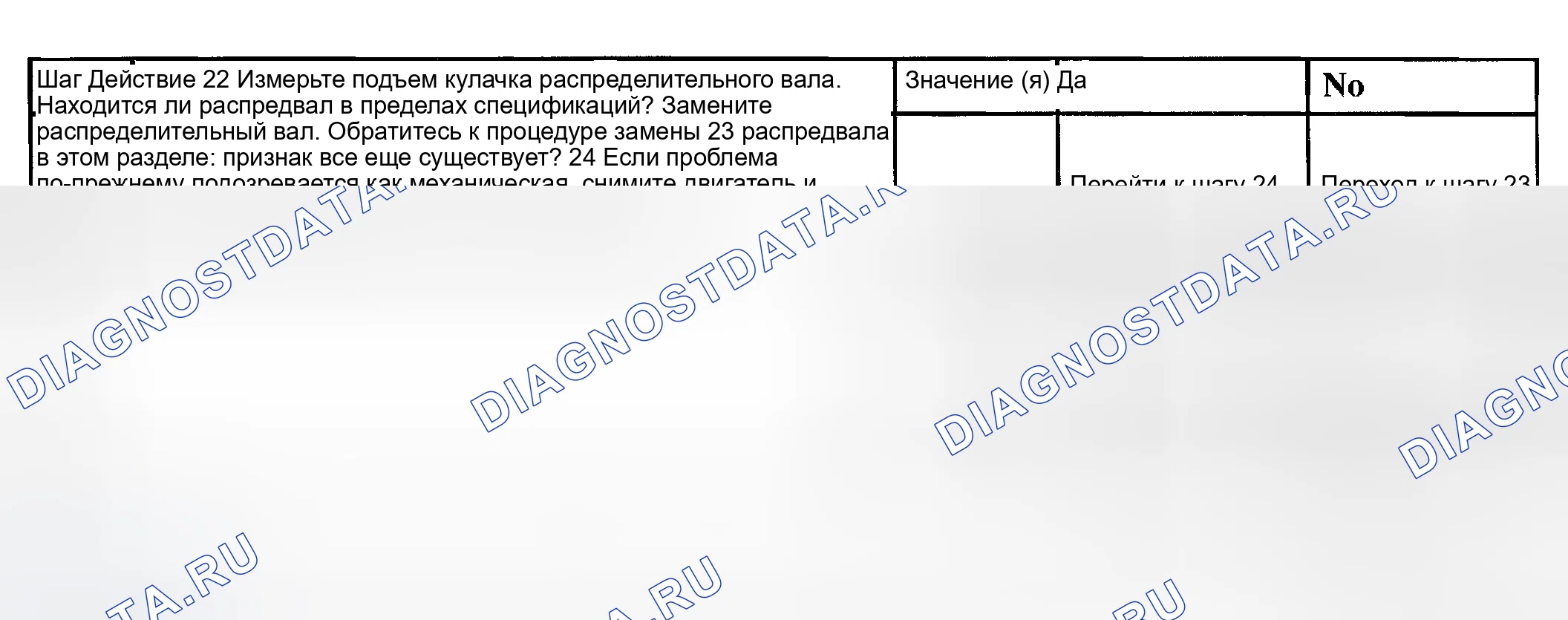 Рис. 19. Kia Rio I
