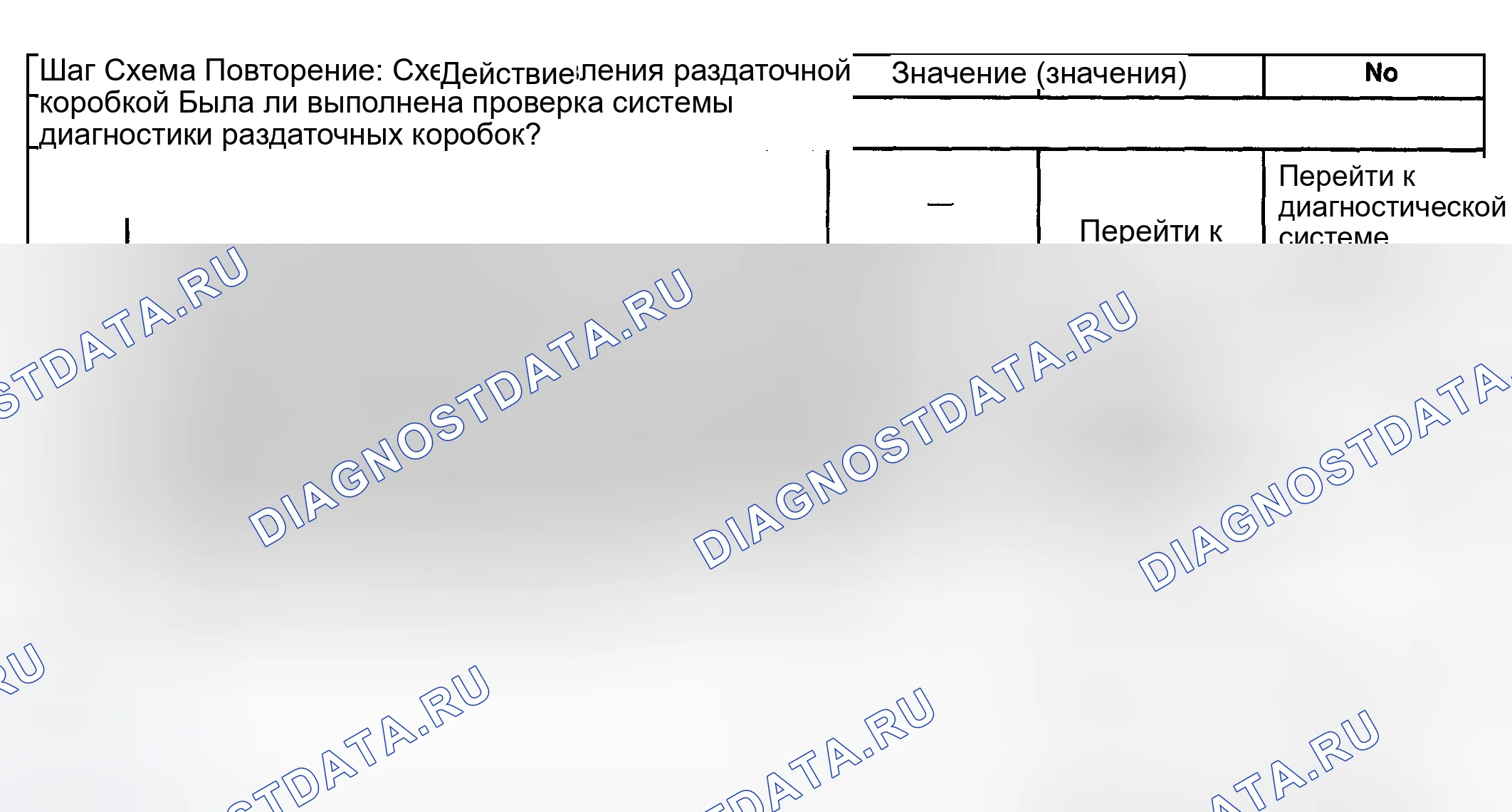 Рис. 57. Oldsmobile Bravada III