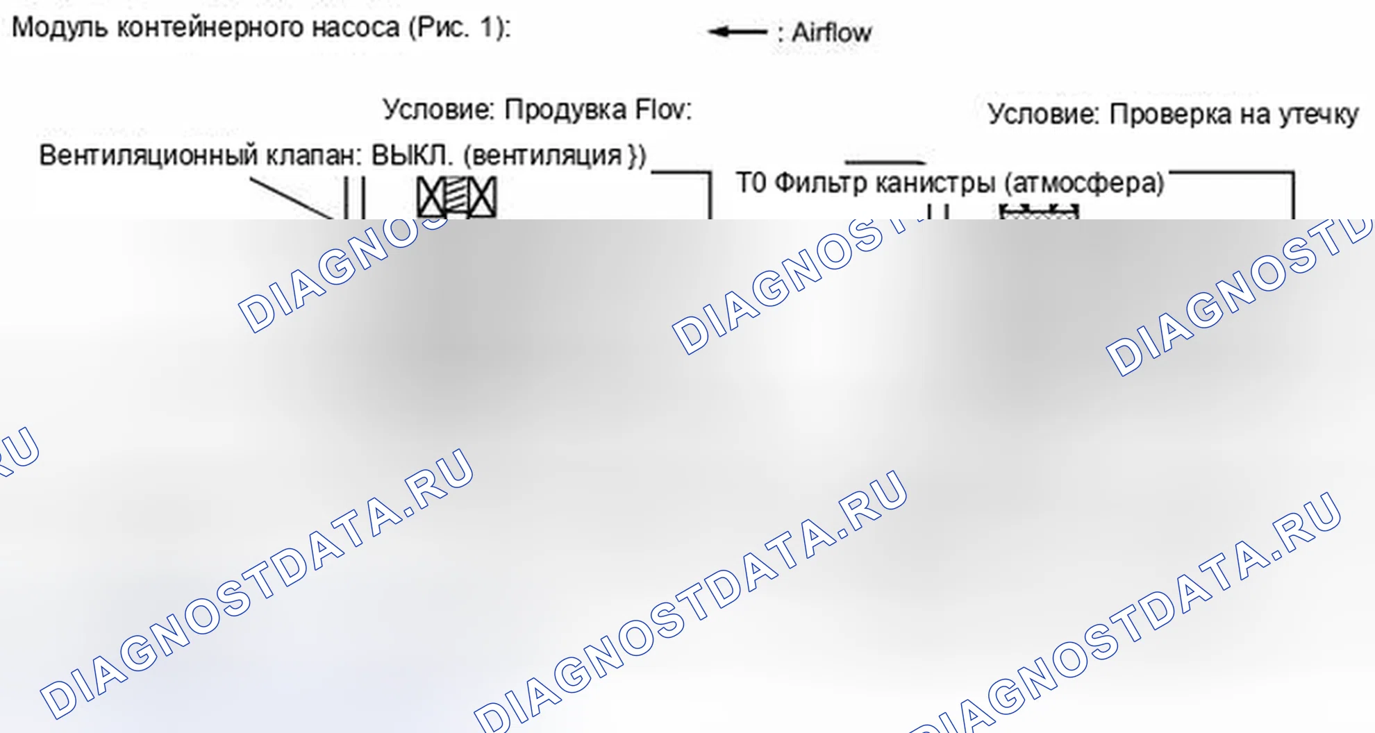 Рис. 54. Haval H6S I