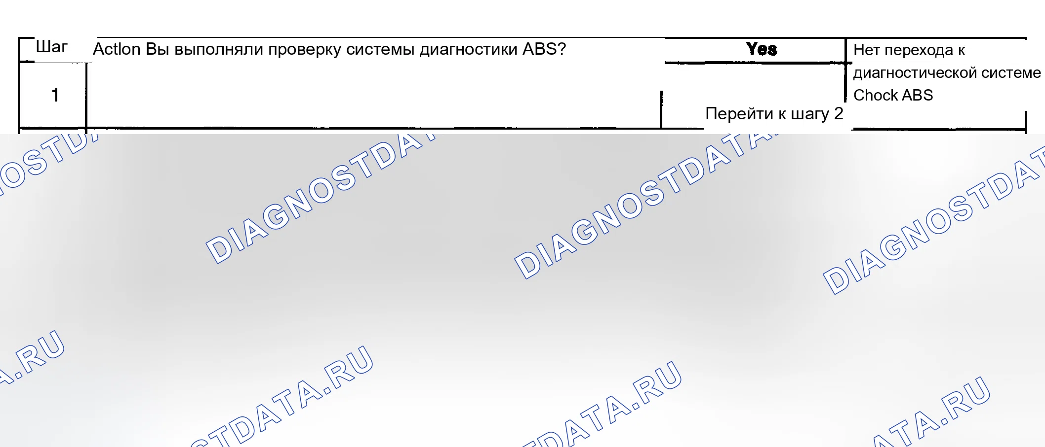 Рис. 33. Chevrolet Silverado 1500 HD 