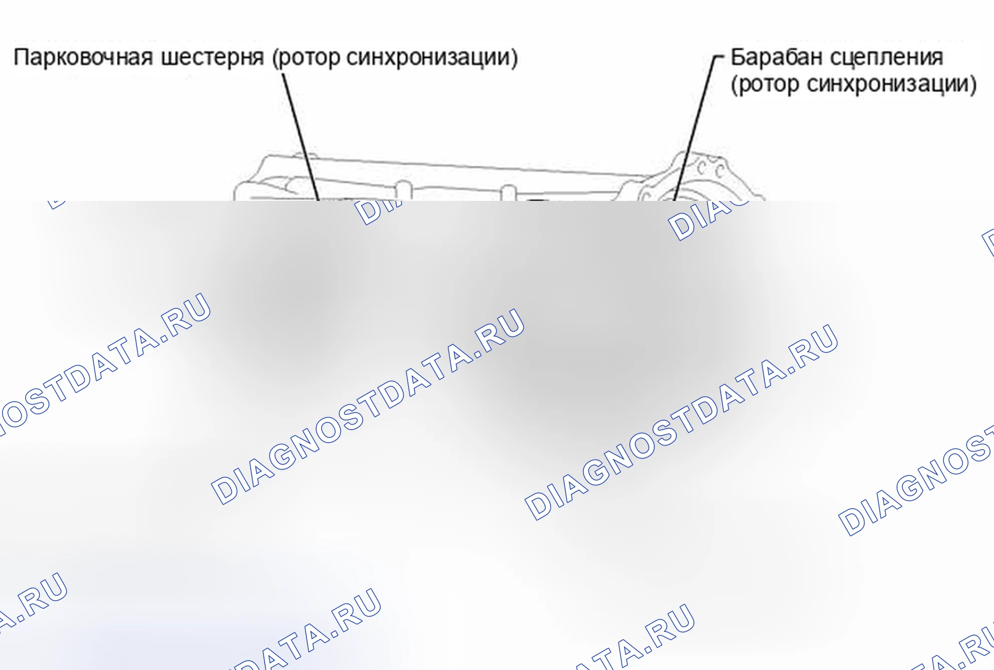 Рис. 2466: ОПИСАНИЕ автоматической трансмиссии (акпп). Toyota Tundra II