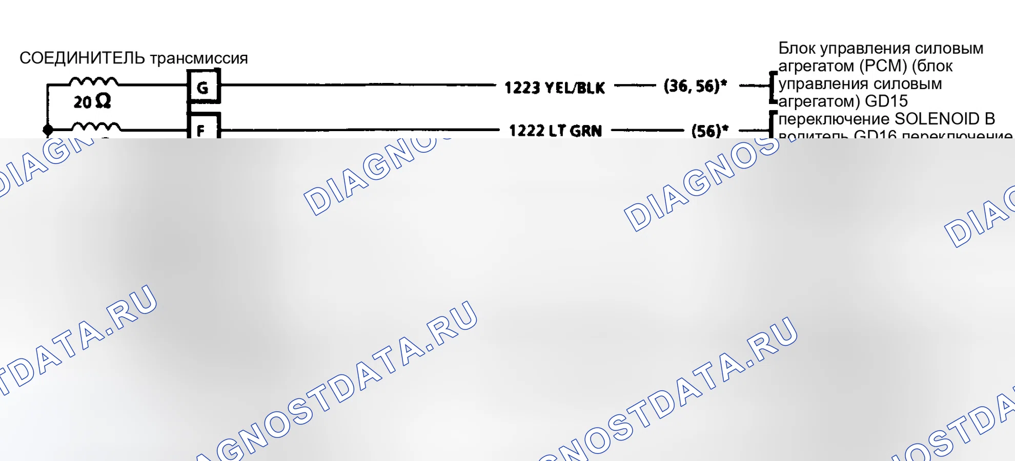 Рис. 20. GMC Pickup C1500 