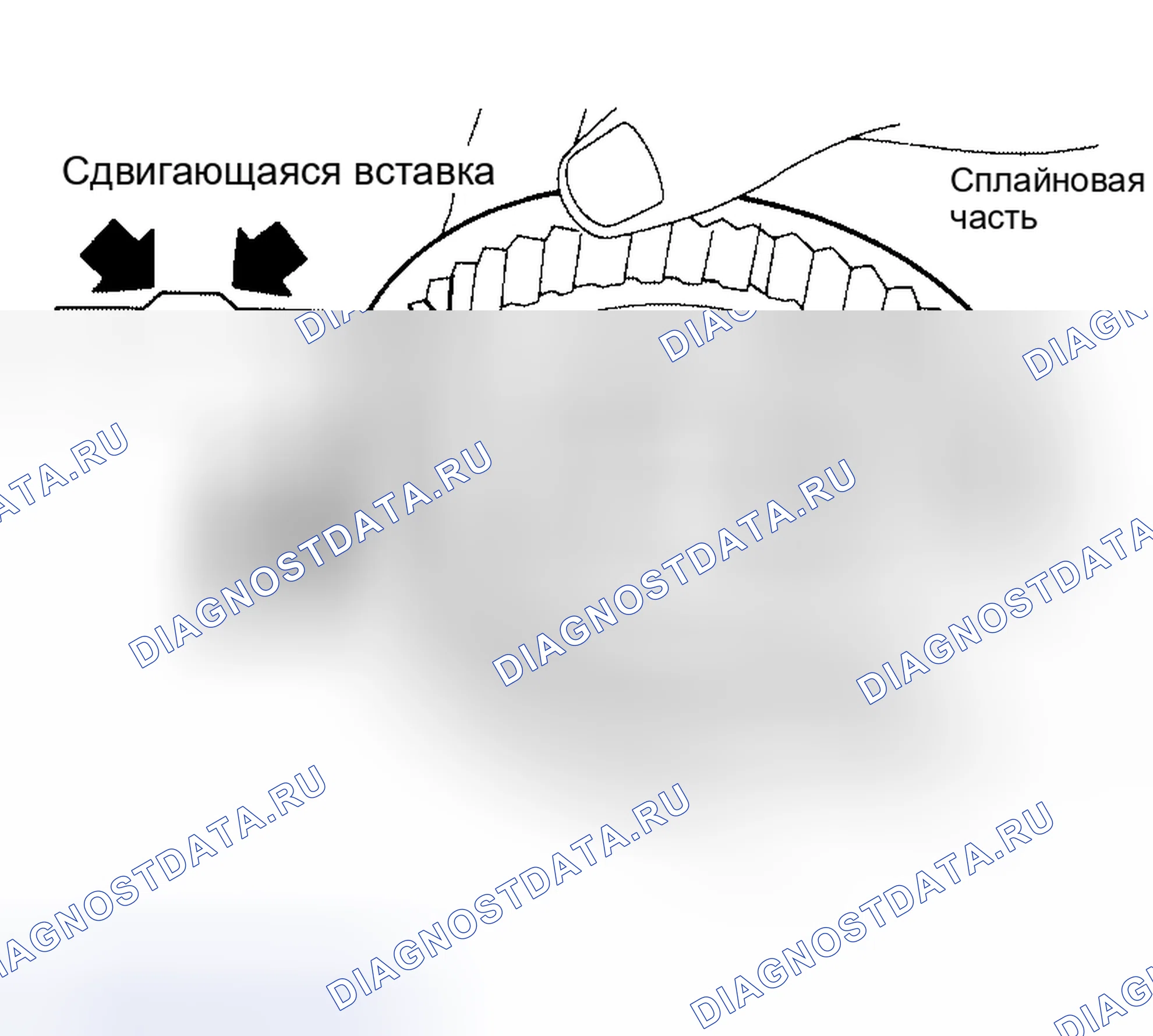 Рис. 132: Синхронизатор. Nissan Altima L31 рестайлинг