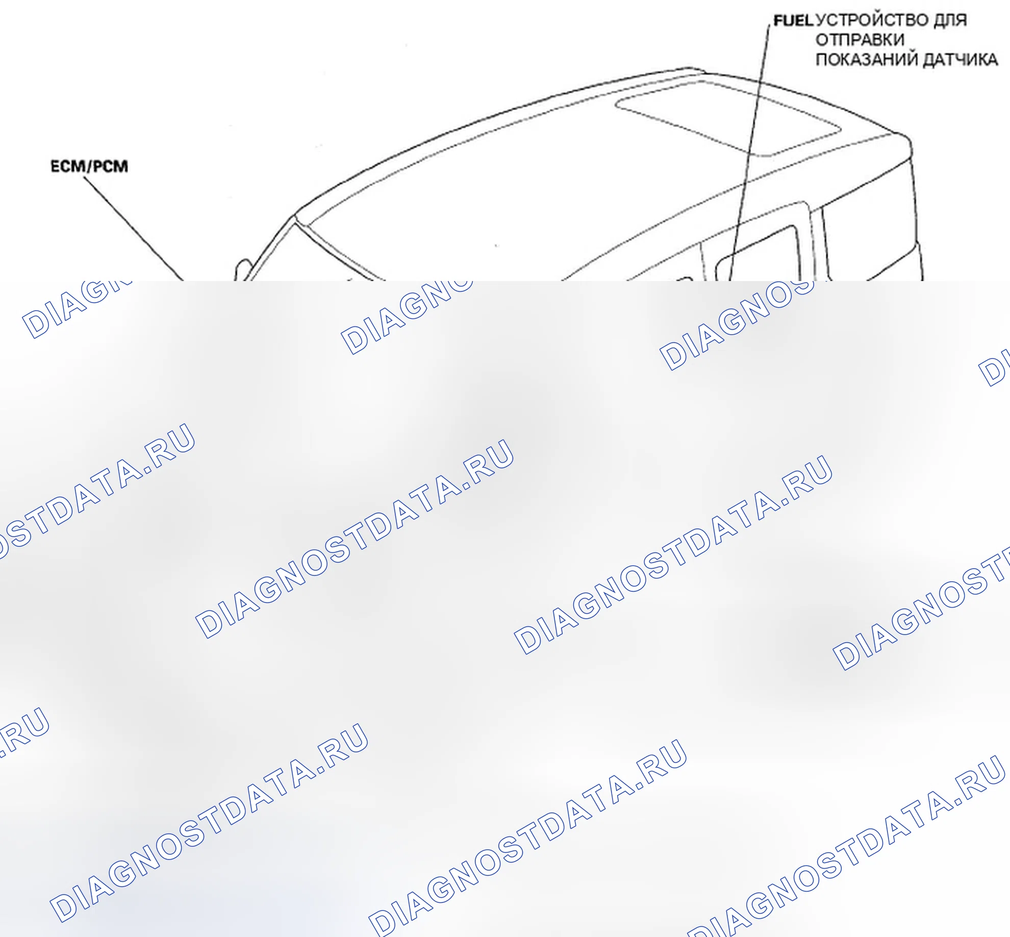 Рис. 1: Указатель расположения компонентов. Honda Element YH2 рестайлинг 2