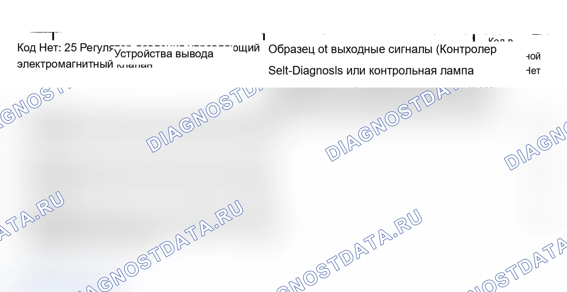 Рис. 17: Таблица кодов неисправностей, автомобили, построенные после 11/2/87 (2 из 2). Mercury Tracer pre-I