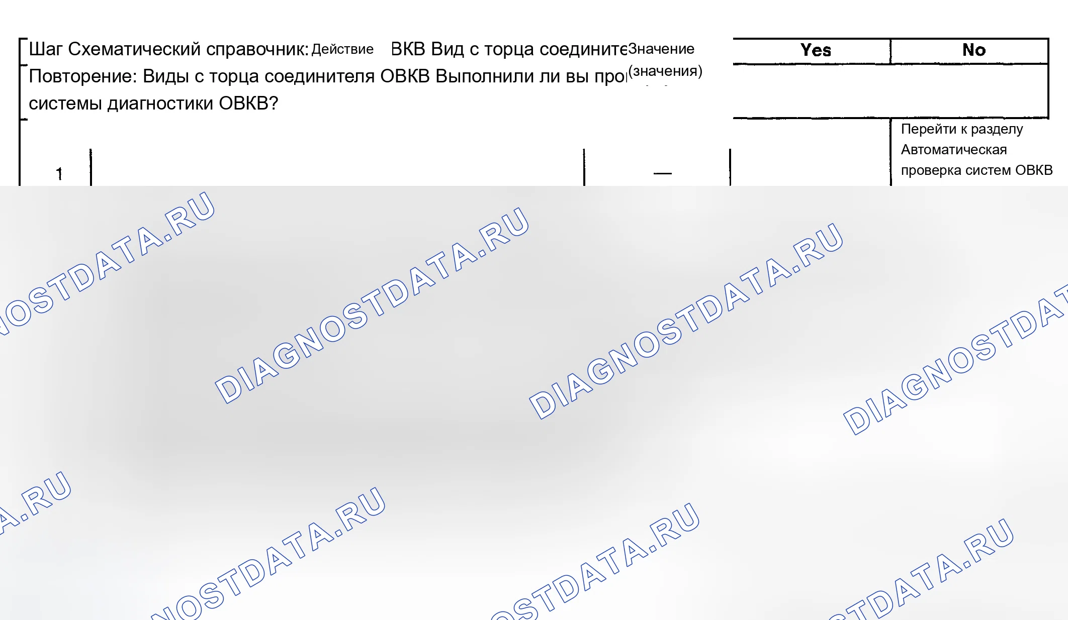 Рис. 81: B0183 или B0188. Chevrolet TrailBlazer I