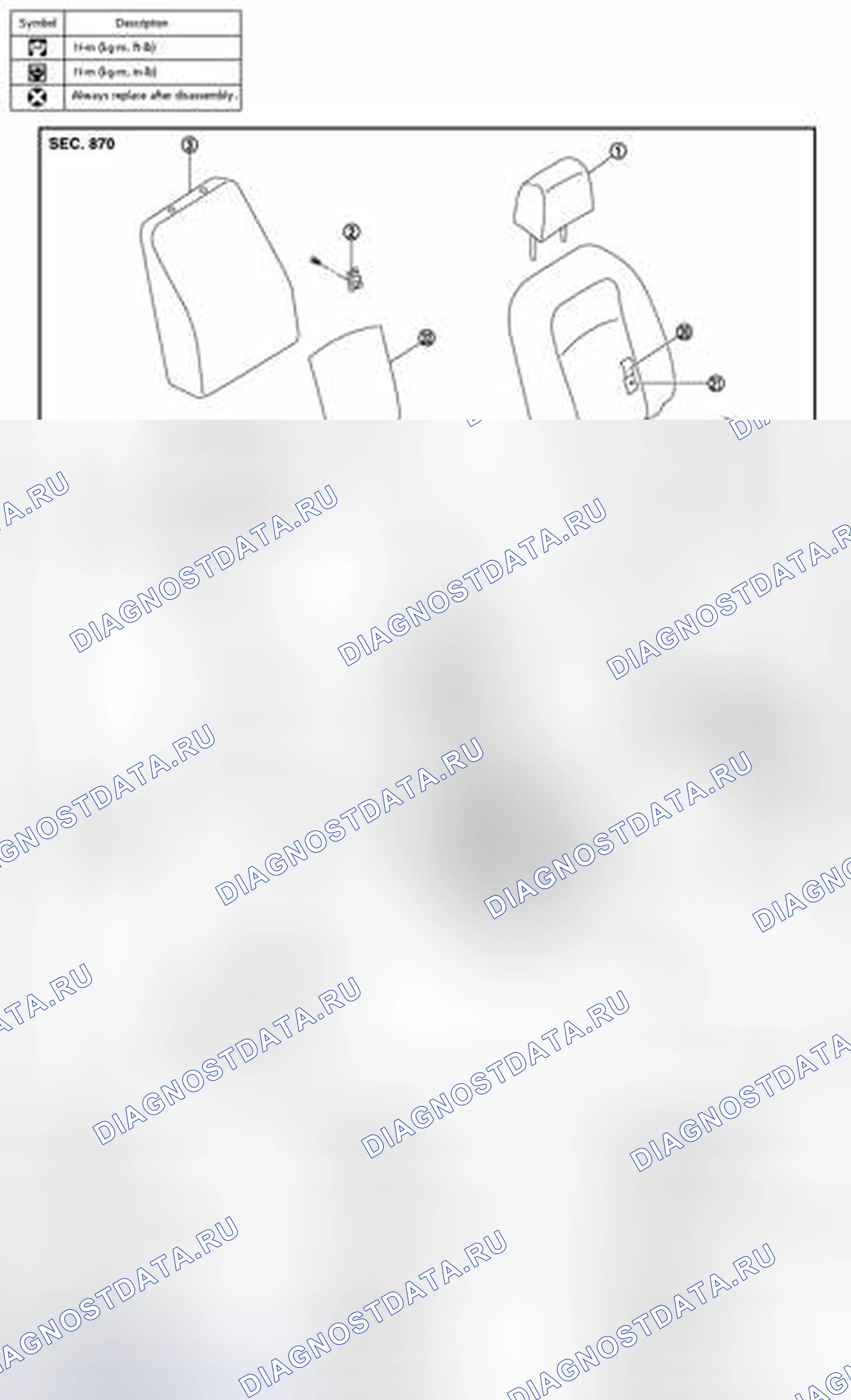 Рис. 49. Nissan Rogue I рестайлинг