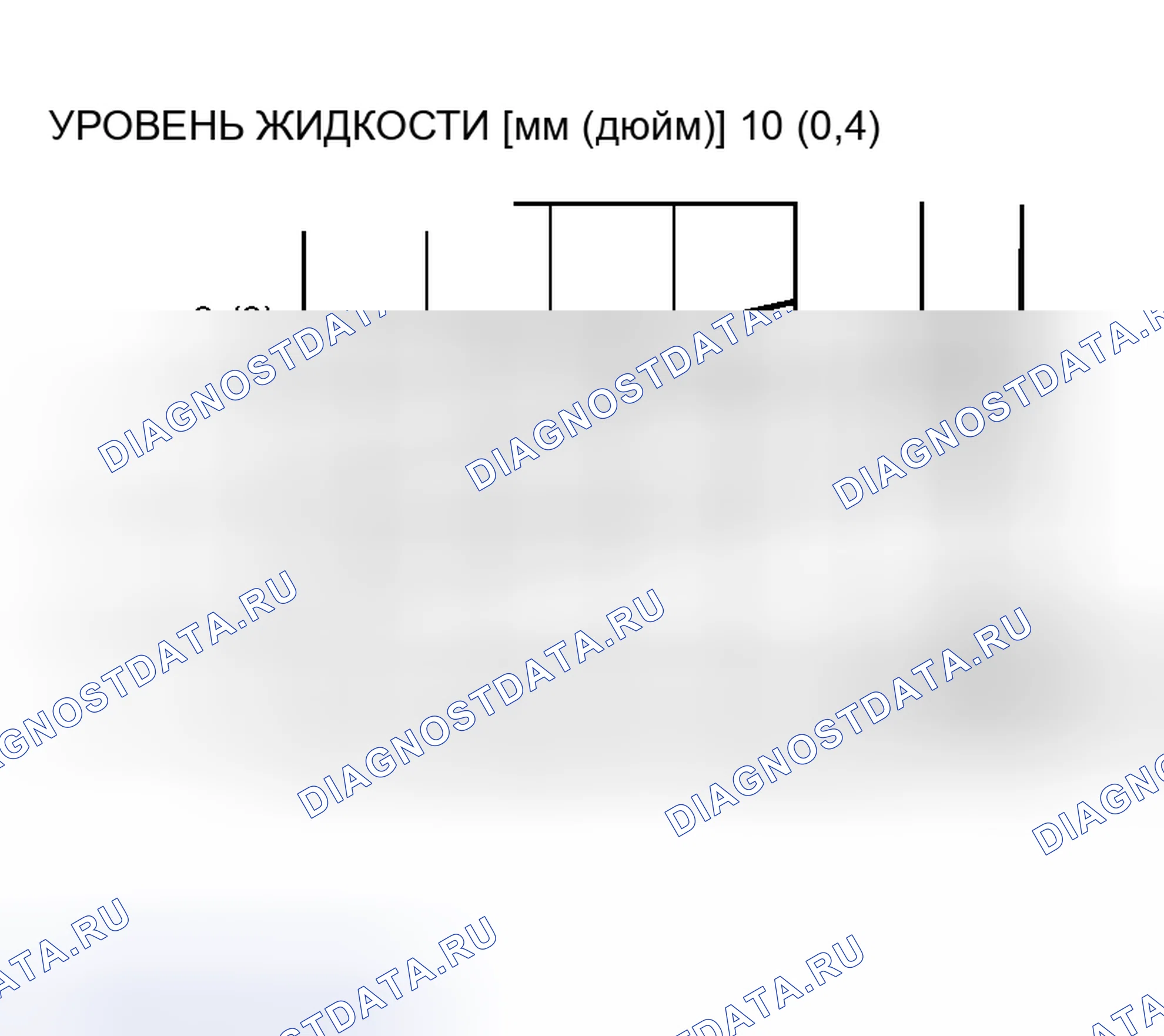 Рис. 59: Проверка уровня жидкости A / T. Mitsubishi Lancer IX рестайлинг