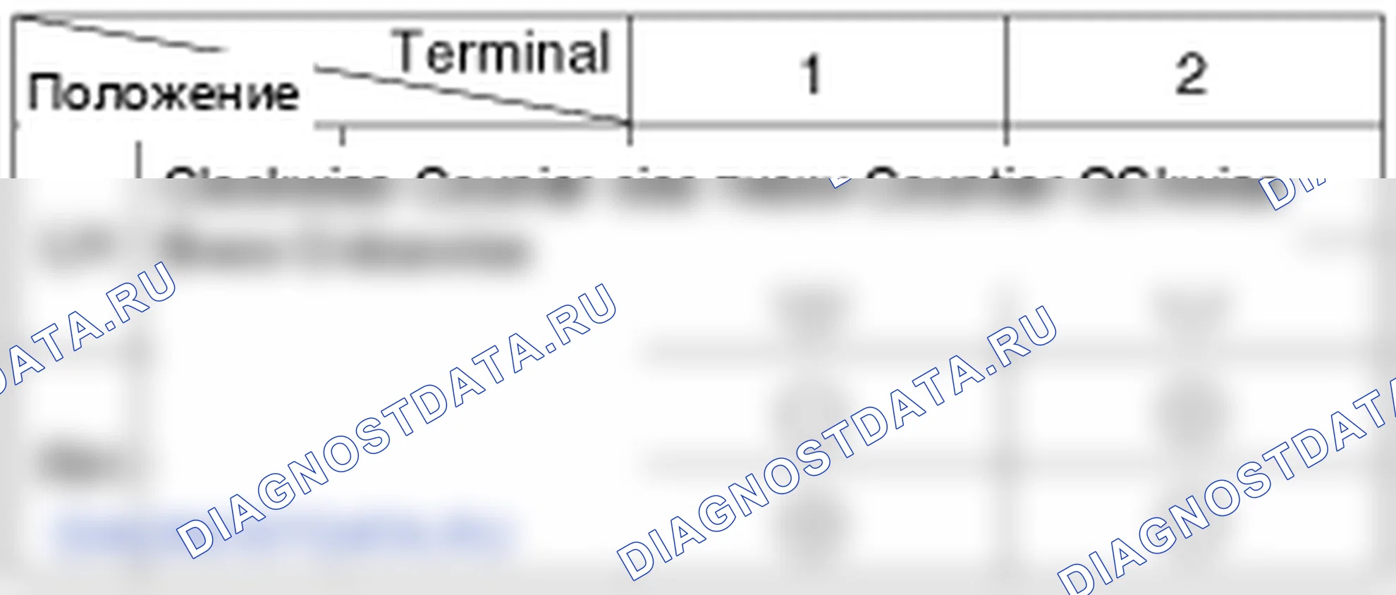 Проверка электродвигателя стеклоподъемника. Hyundai GRAND i10/Xcent BA