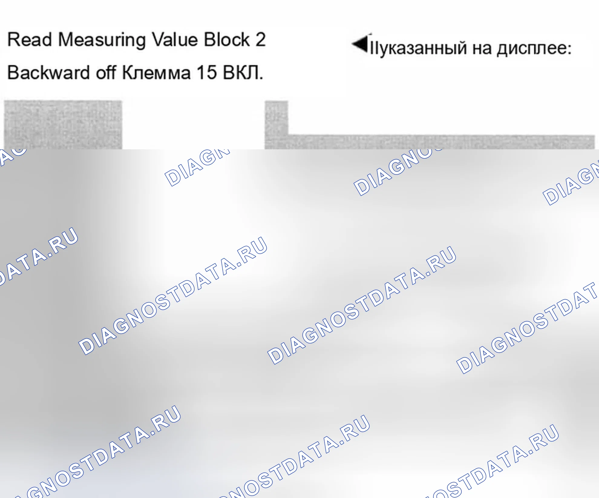 Рис. 224: Группа отображения 002. Audi A8 D3