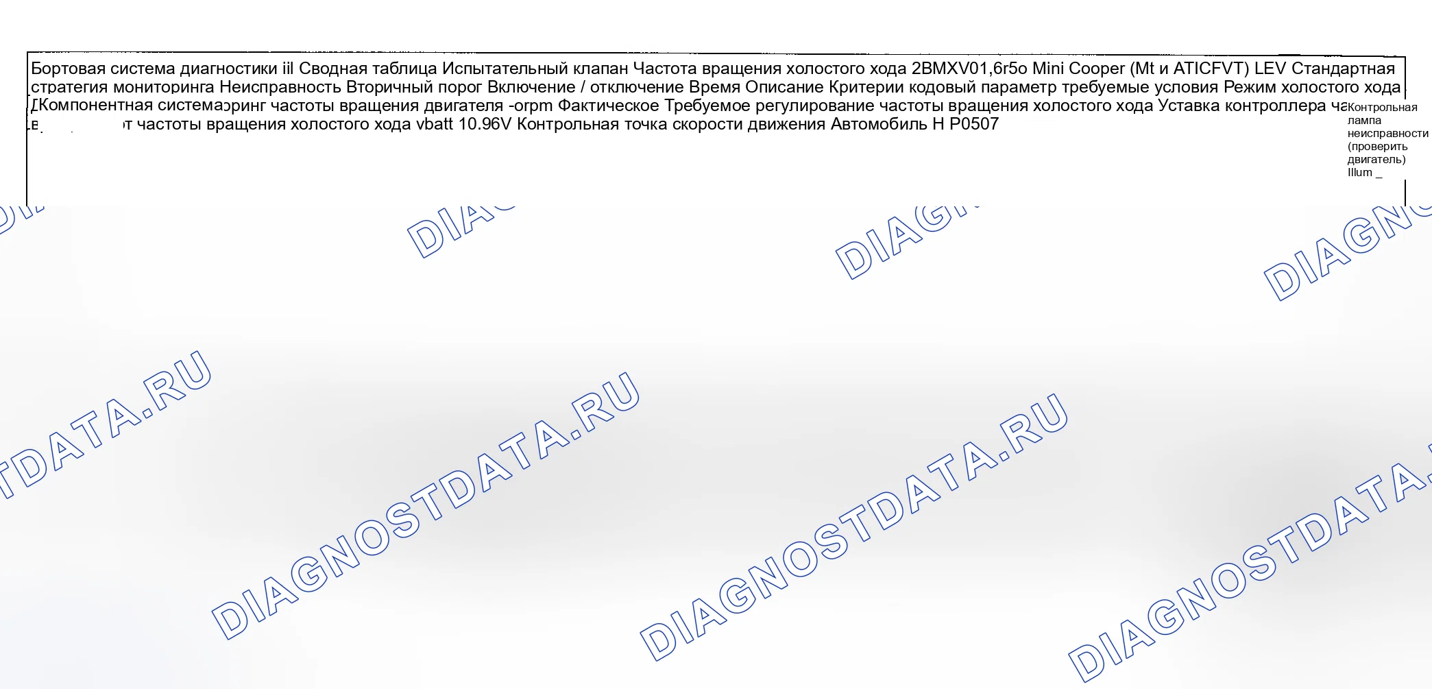 Рис. 15: Диагностика расшифровка кода ошибки (Cooper двигатель Type LEV Standard / проверка Group: 2BMXV01.6R50) - 6 из 16. MINI Cooper S I