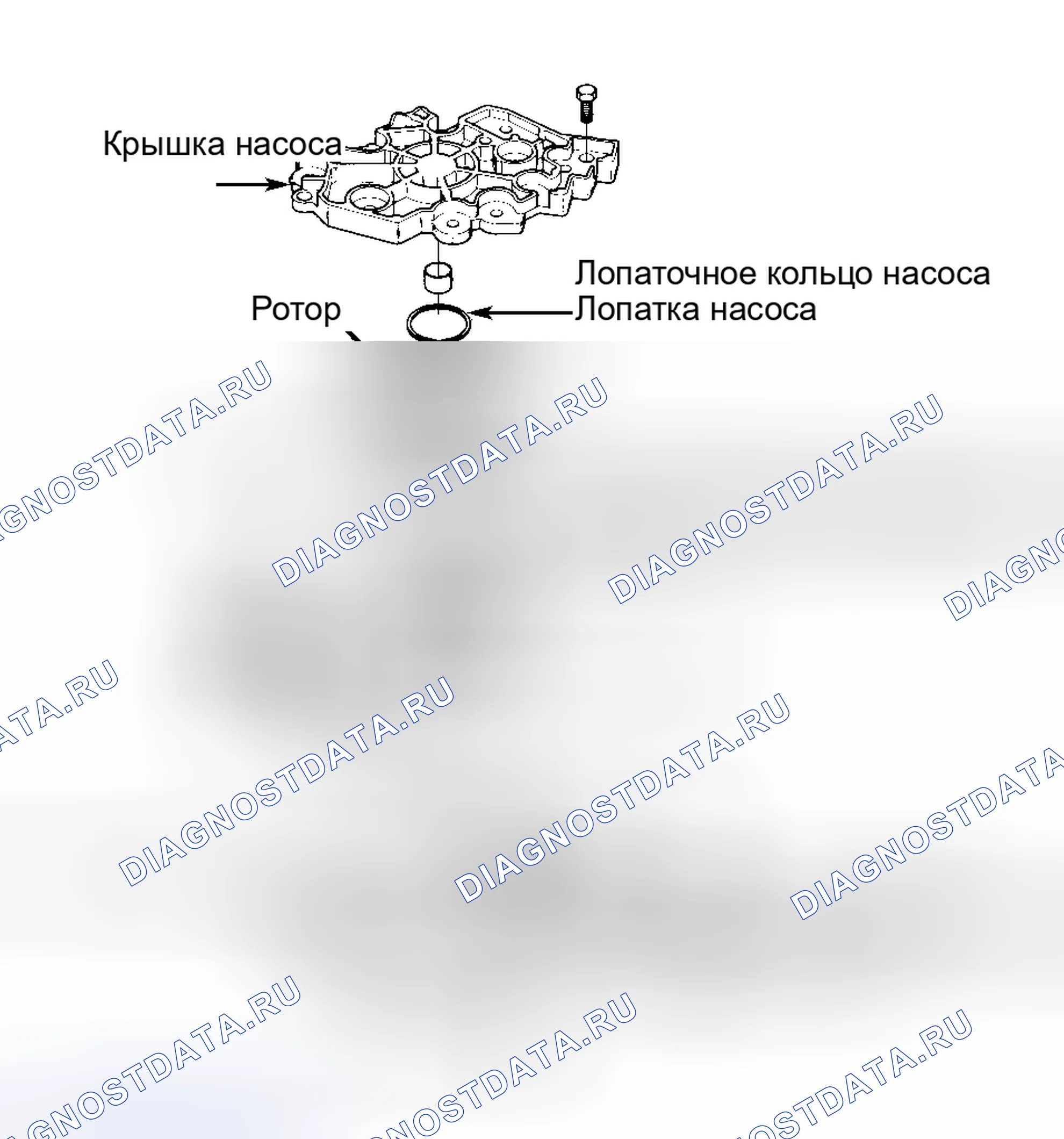 Рис. 561. Pontiac Grand Prix V