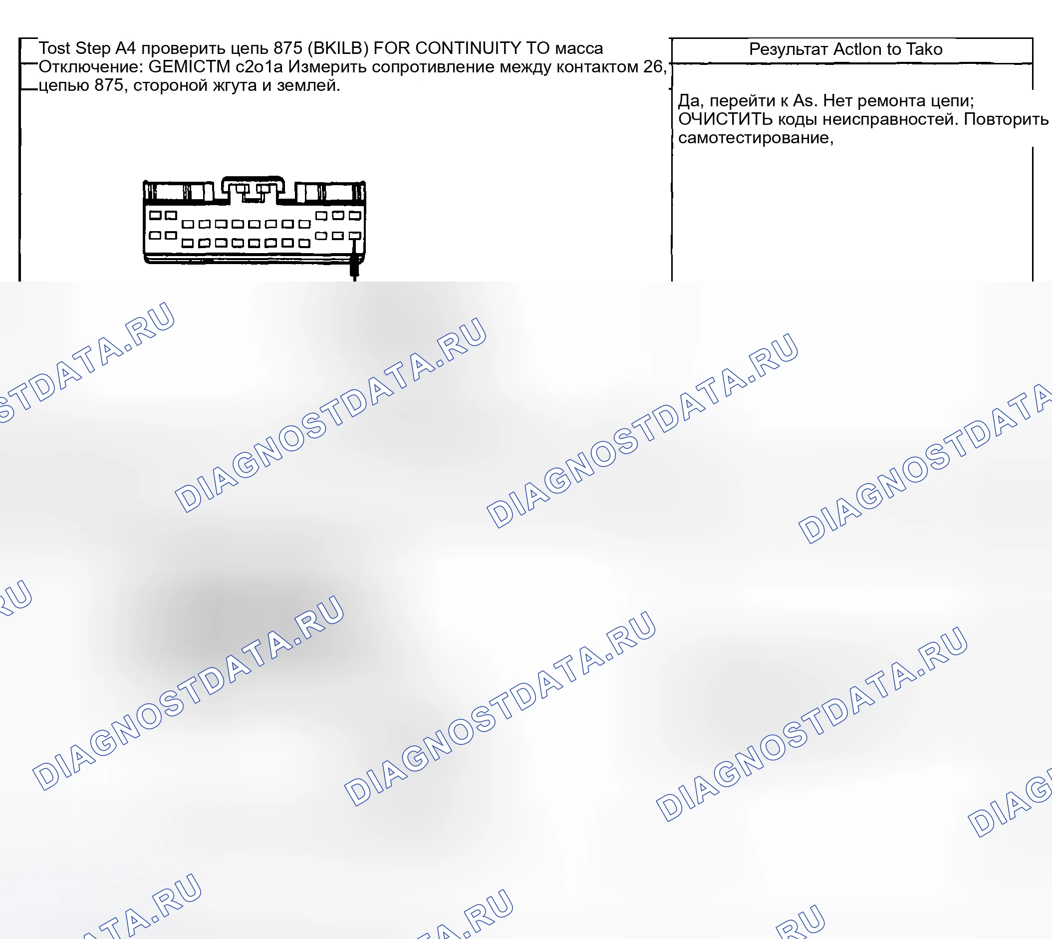 Рис. 3. Ford Pickup F250 Super Duty I