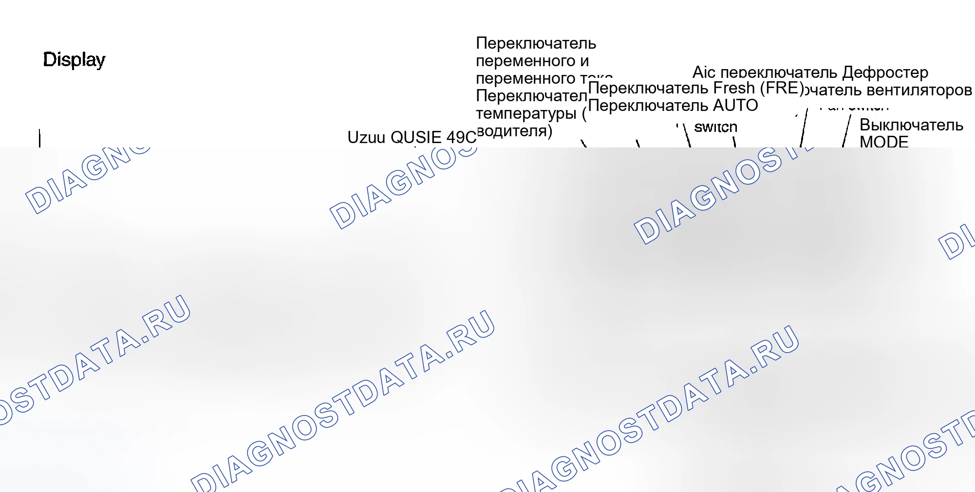 Рис. 9: УПРАВЛЕНИЕ. Infiniti FX45 I