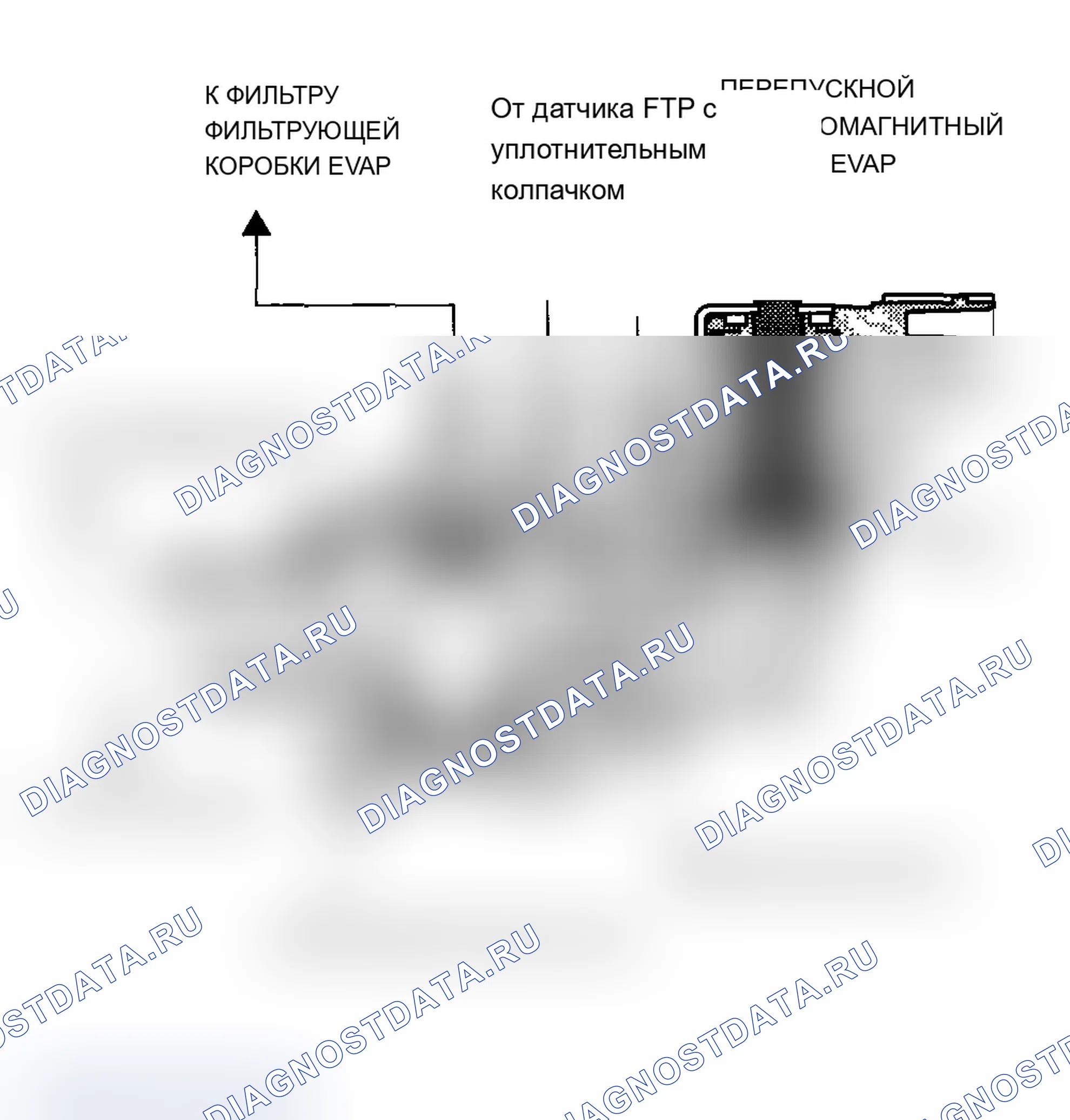 Рис. 45: Двухходовой клапан EVAP и байпасный электромагнитный клапан EVAP (модели 2003-2004 гг.). Acura MDX I