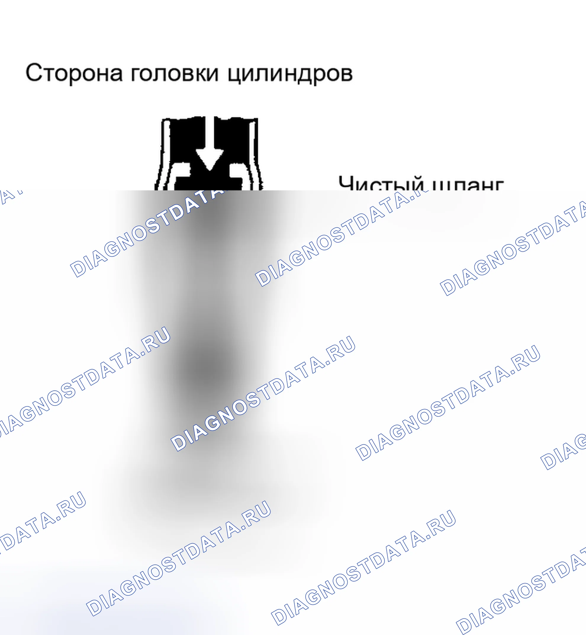 Рис. 42: ПРОВЕРКА дополнительных систем снижения токсичности двигателя. Toyota Corolla IX рестайлинг