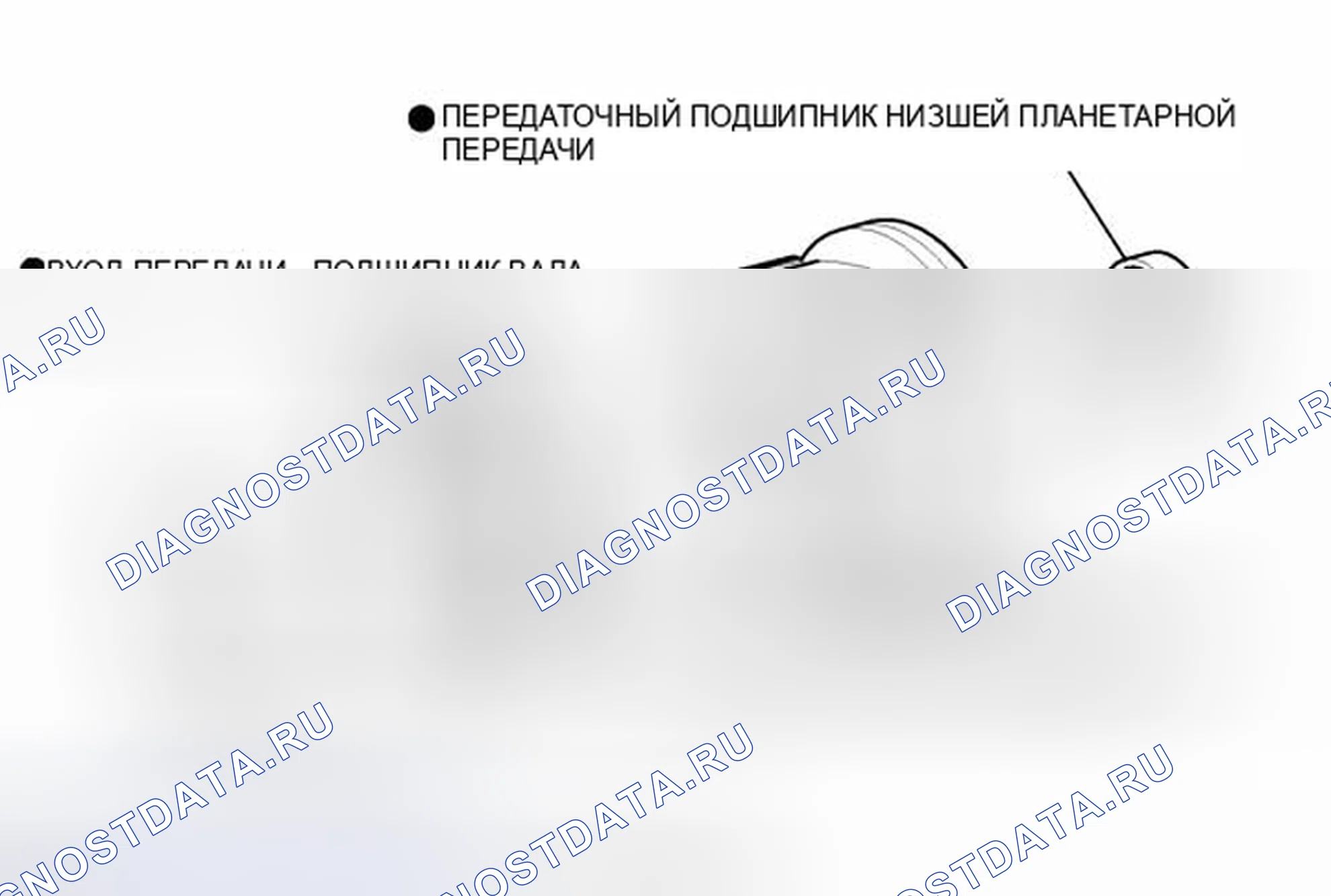 Рис. 47: ИЛЛЮСТРАЦИЯ. Toyota FJ Cruiser I