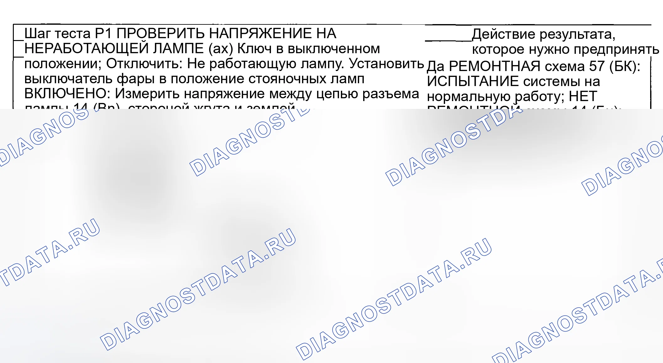Рис. 37: диагностический тест P: один или несколько парковочных, задних или фонари подсветки номера не работает. Ford Pickup F250 Super Duty I