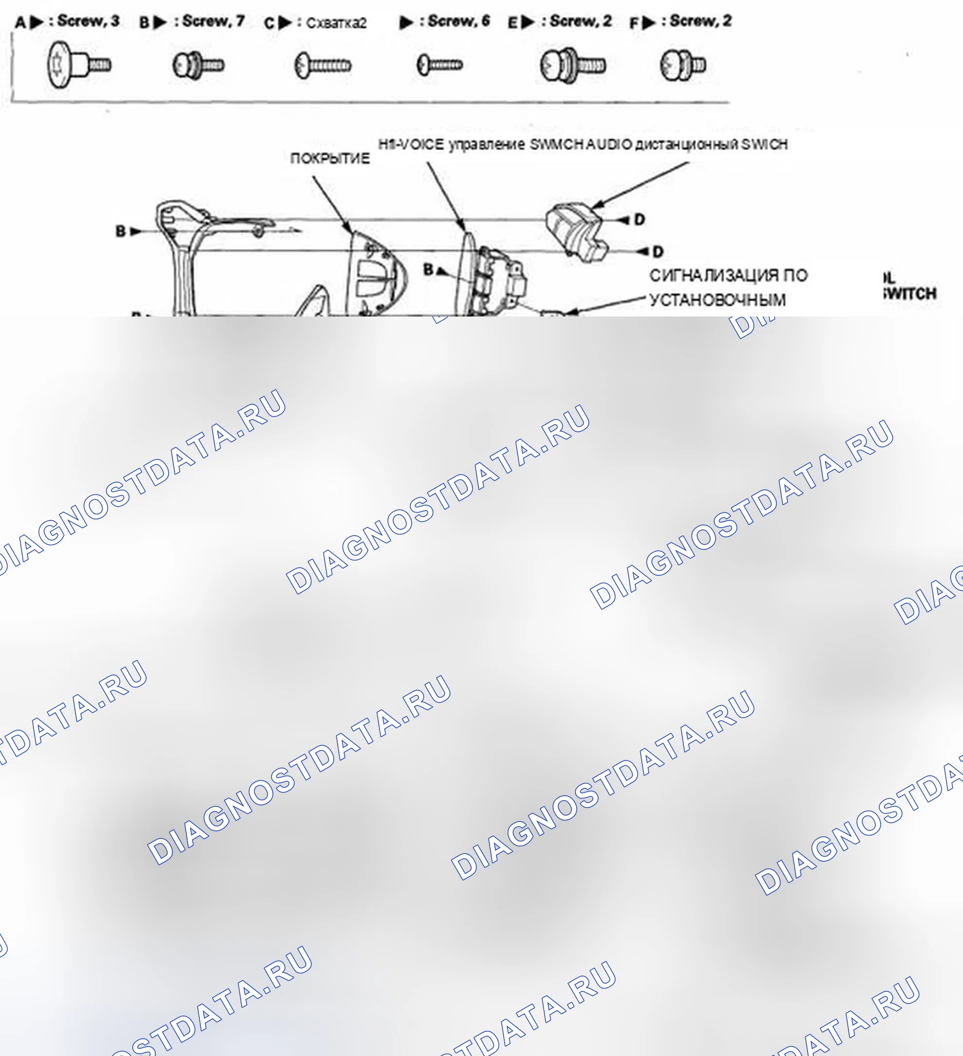 Рис. 15: Разборка/повторная сборка рулевого колеса. Acura TSX II