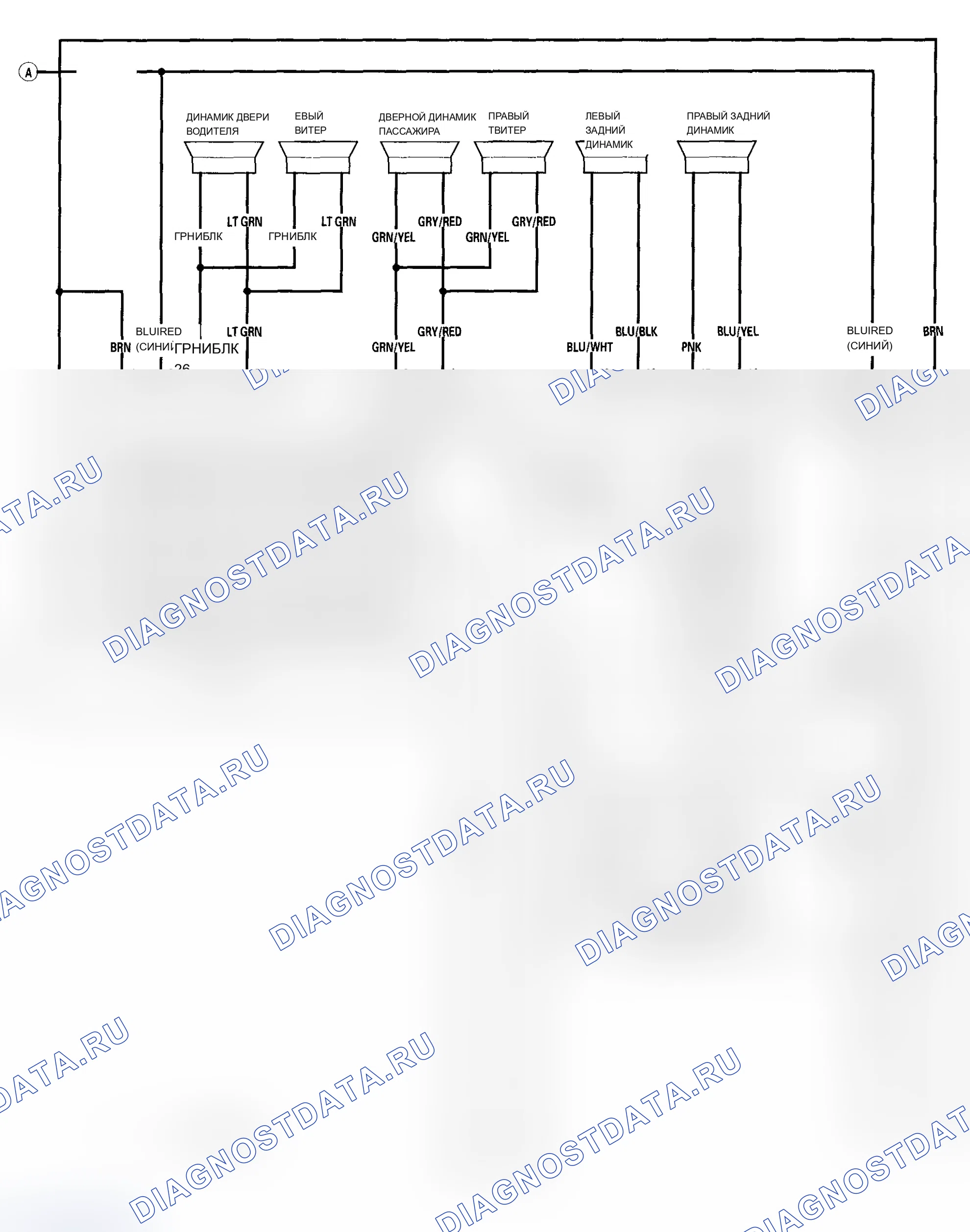 Рис. 3. Acura RSX I