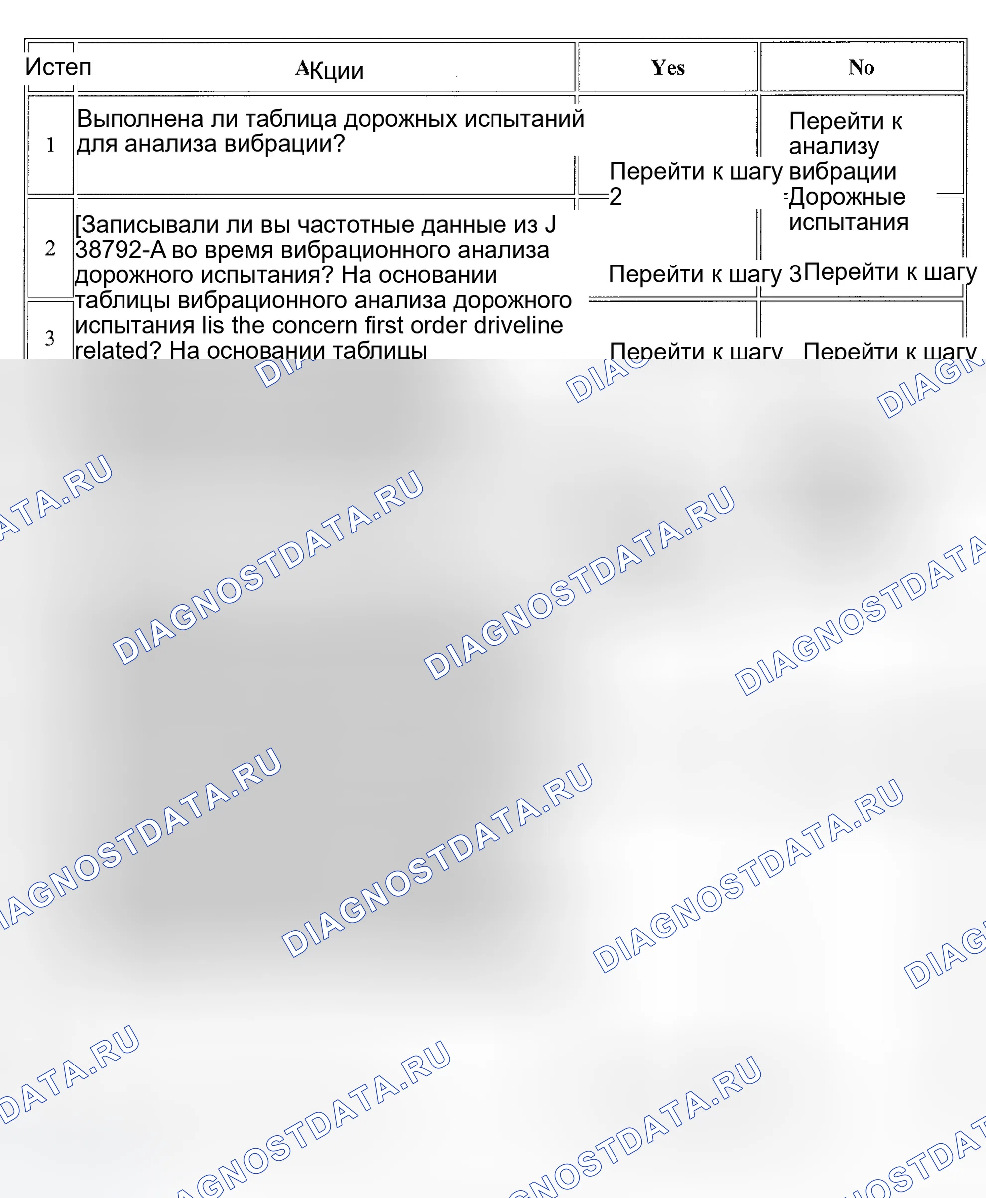 Рис. 11. GMC Savana H2500 
