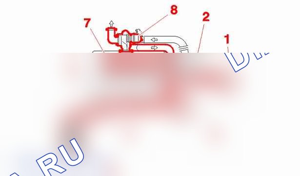 Характеристики контур питания воздухом — b1hkyyvd. Peugeot Boxer I
