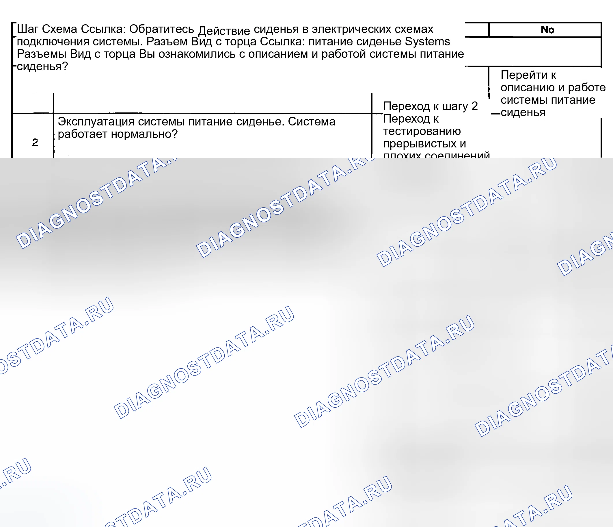 Рис. 1: Силовое сиденье не работает. GMC Savana H2500 