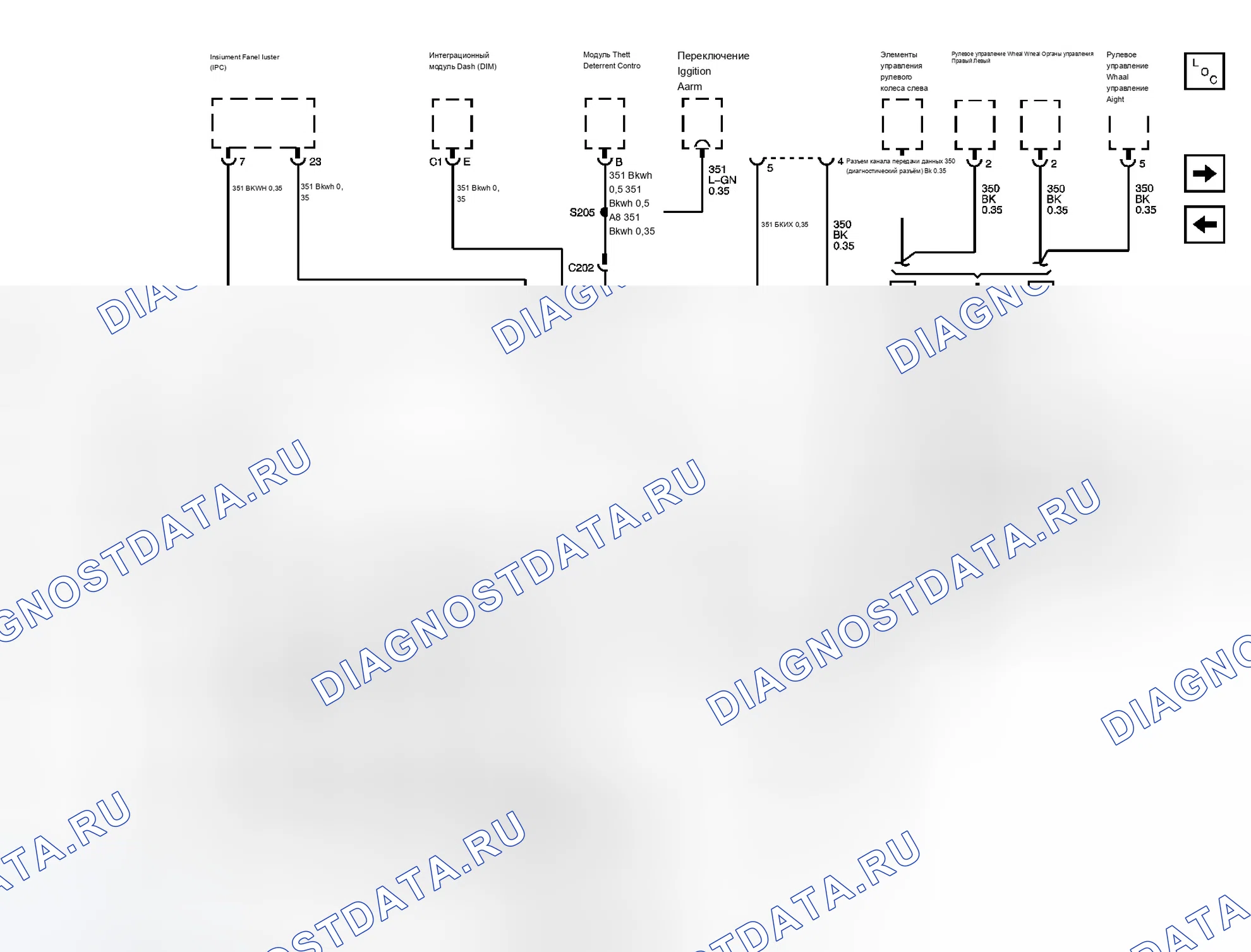 Рис. 28. Cadillac CTS I
