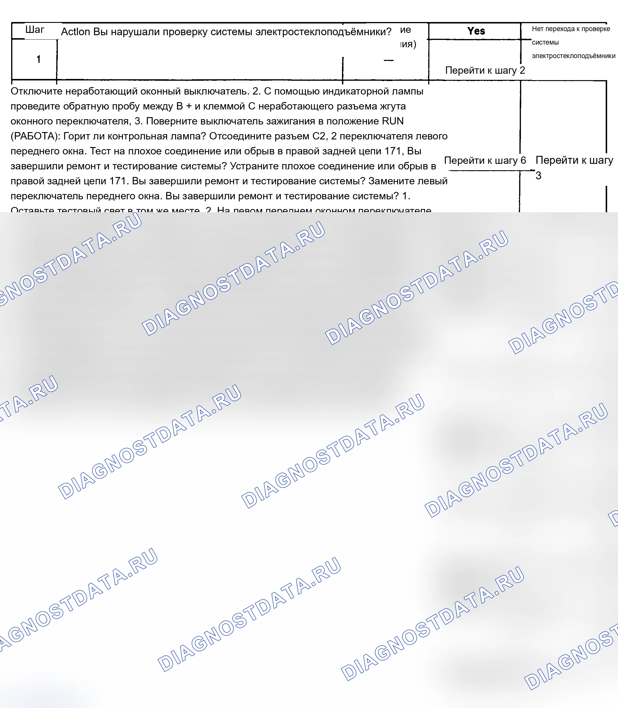 Рис. 21: ПРОВЕРКА F: ПРАВОЕ ЗАДНЕЕ ОКНО УПРАВЛЕНИЯ НЕ РАБОТАЕТ. Pontiac Grand Prix VI
