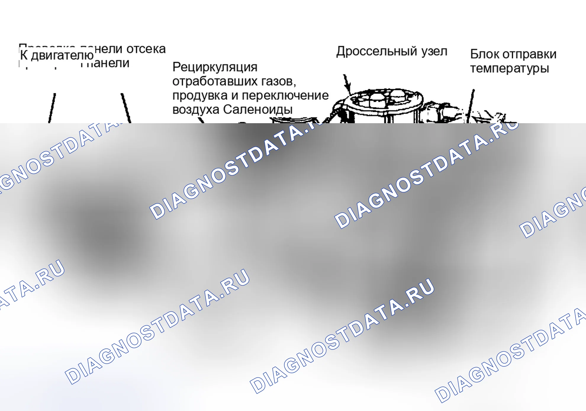 Рис. 5: Расположение компонентов (5 из 8). Dodge Dakota I