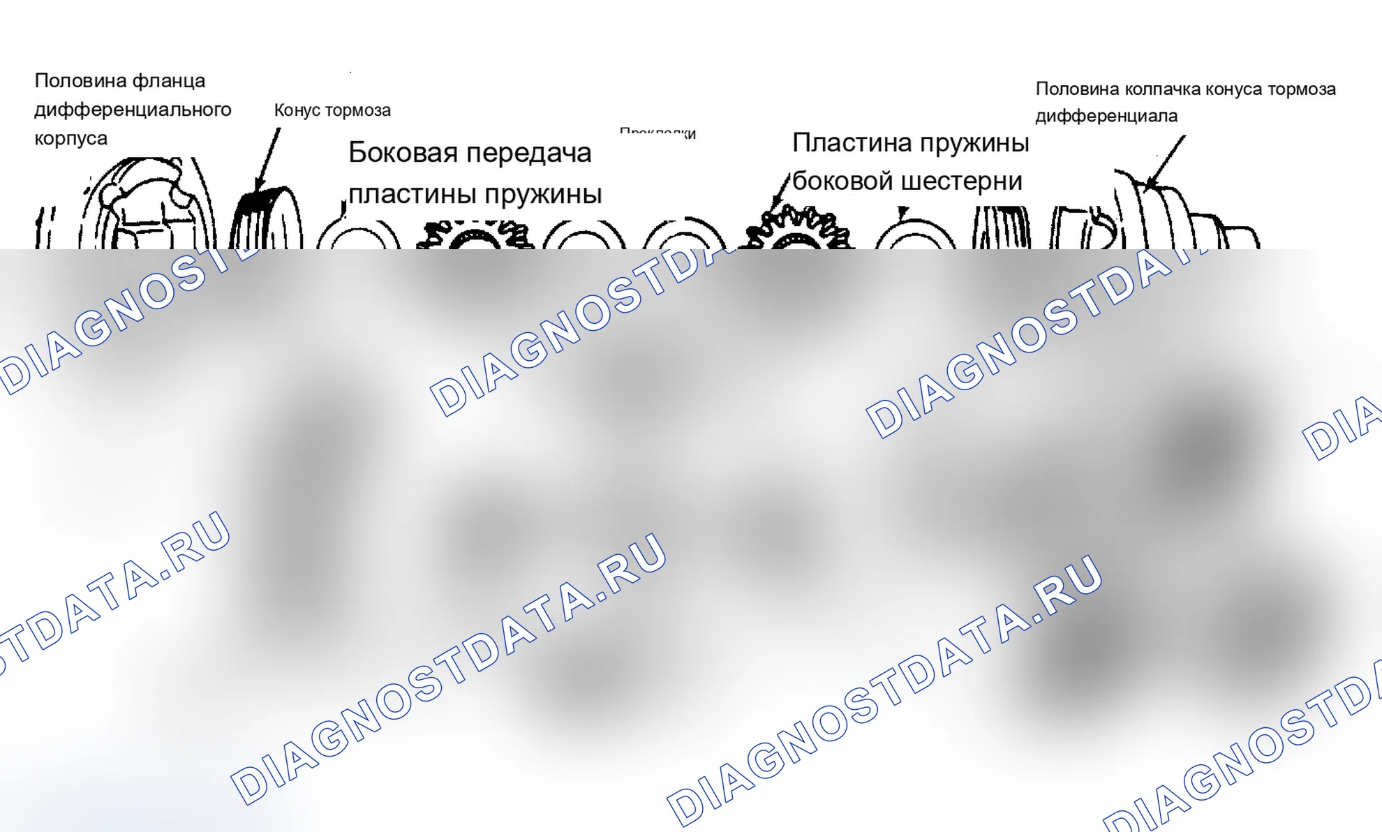 Рис. 10: ПРОВЕРКА дифференциалов и приводов. Cadillac Brougham I
