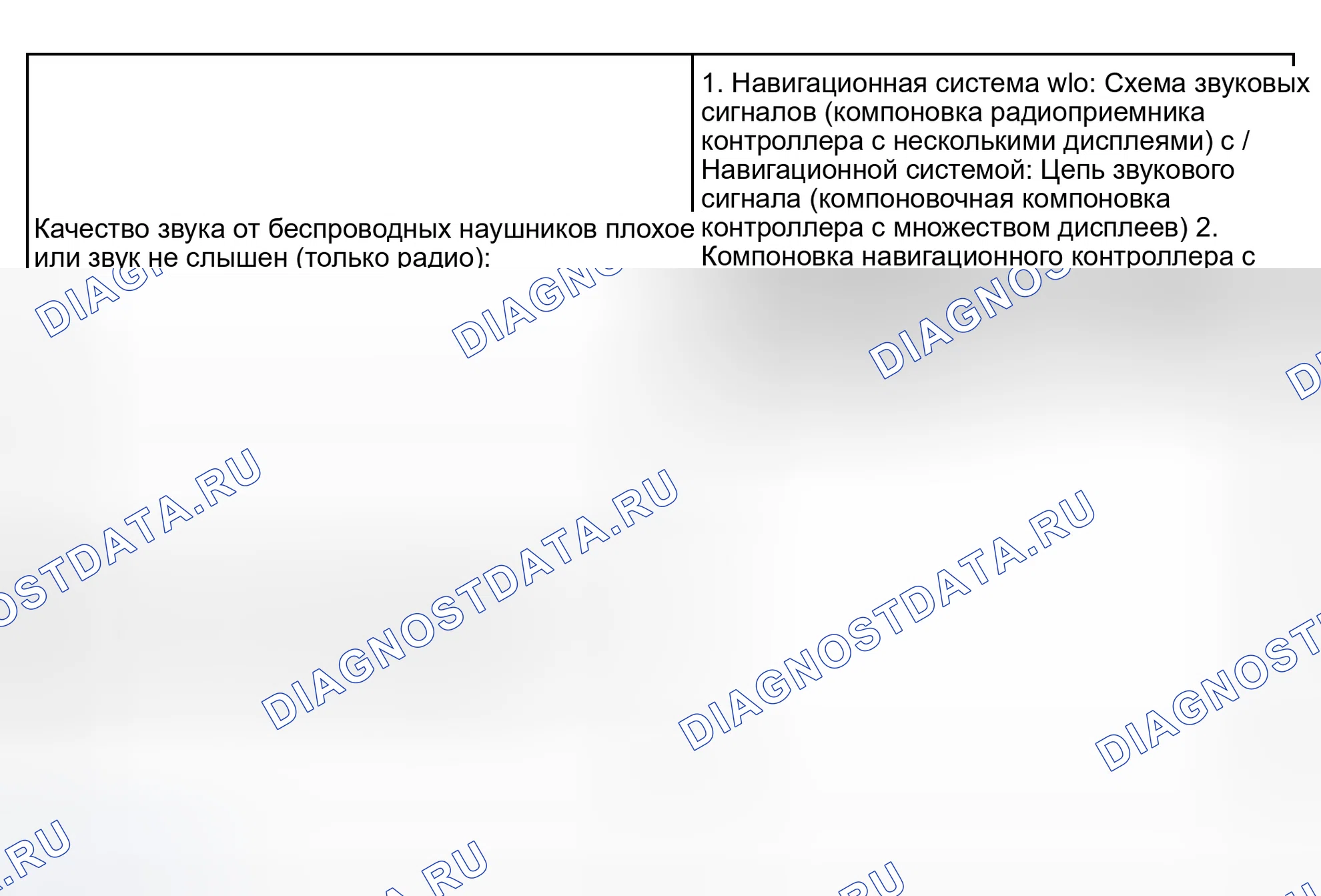 Рис. 210. Toyota Sequoia I рестайлинг