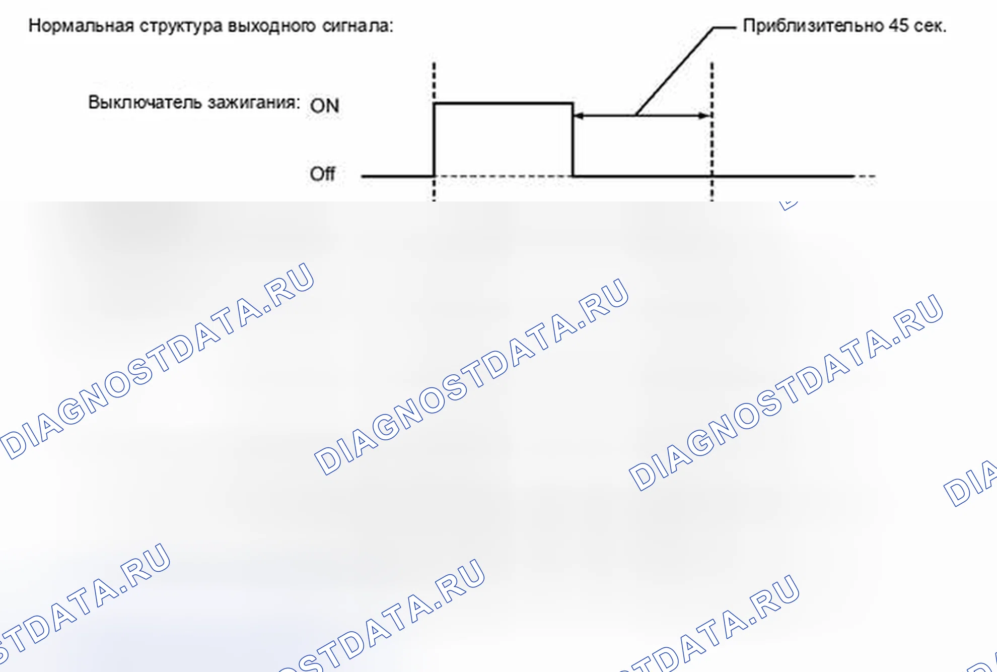 Рис. 7: ОТКАЗОУСТОЙЧИВАЯ СХЕМА [07 / 2013 -]. Kia Sorento IV