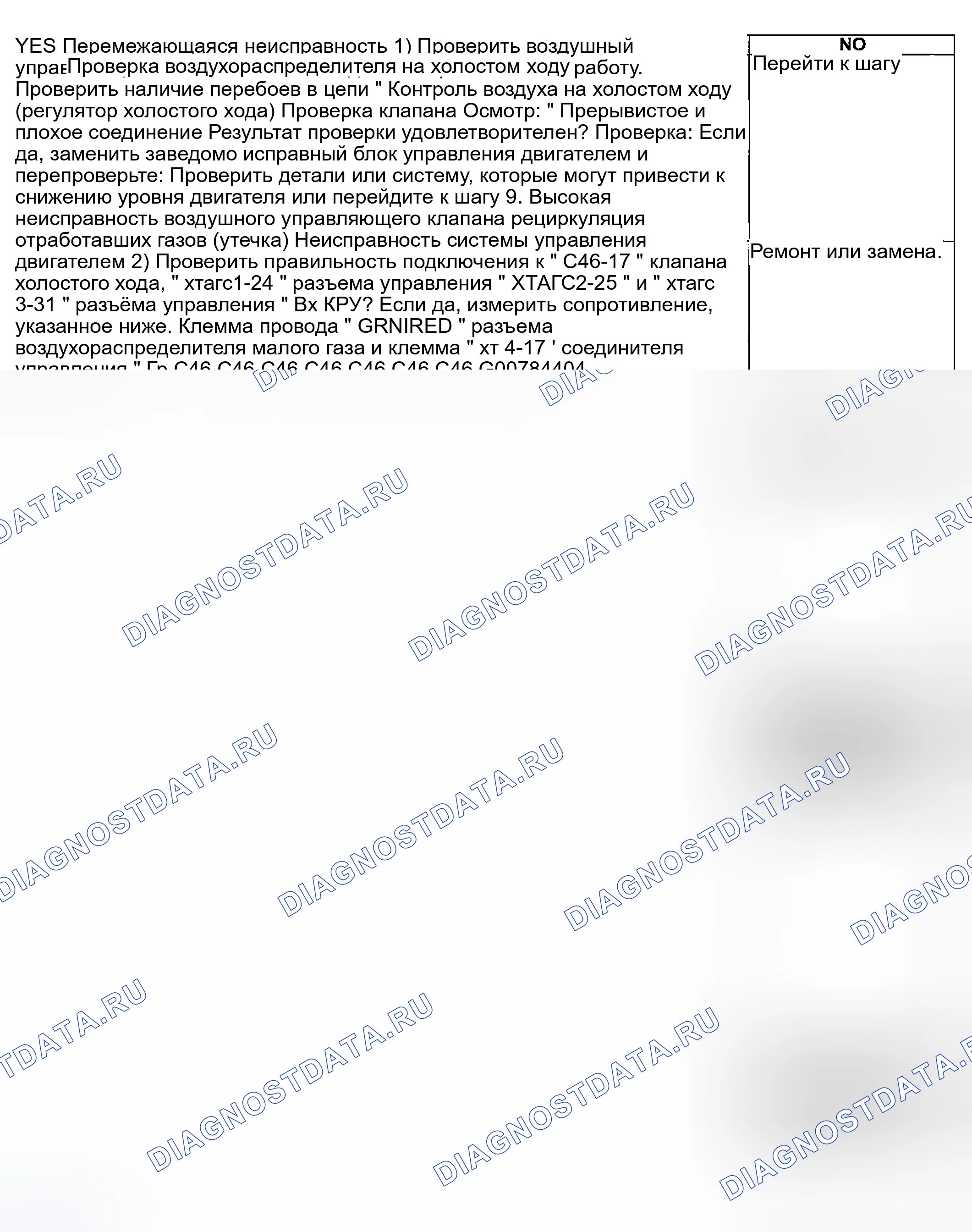 Рис. 234. Suzuki Aerio I