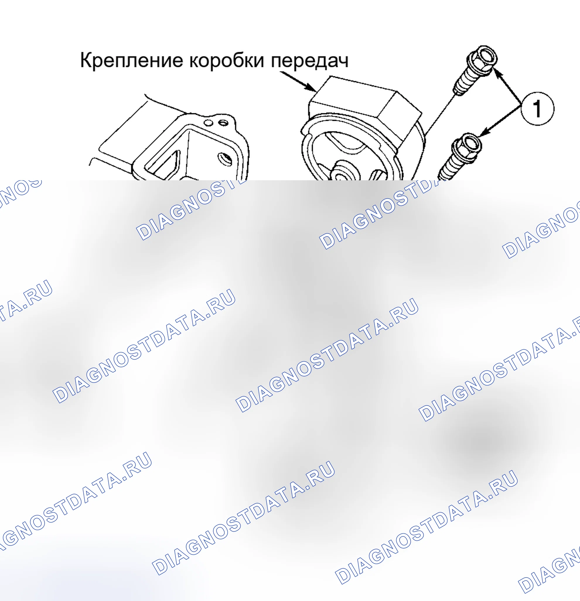 Рис. 4. Honda CR-V I