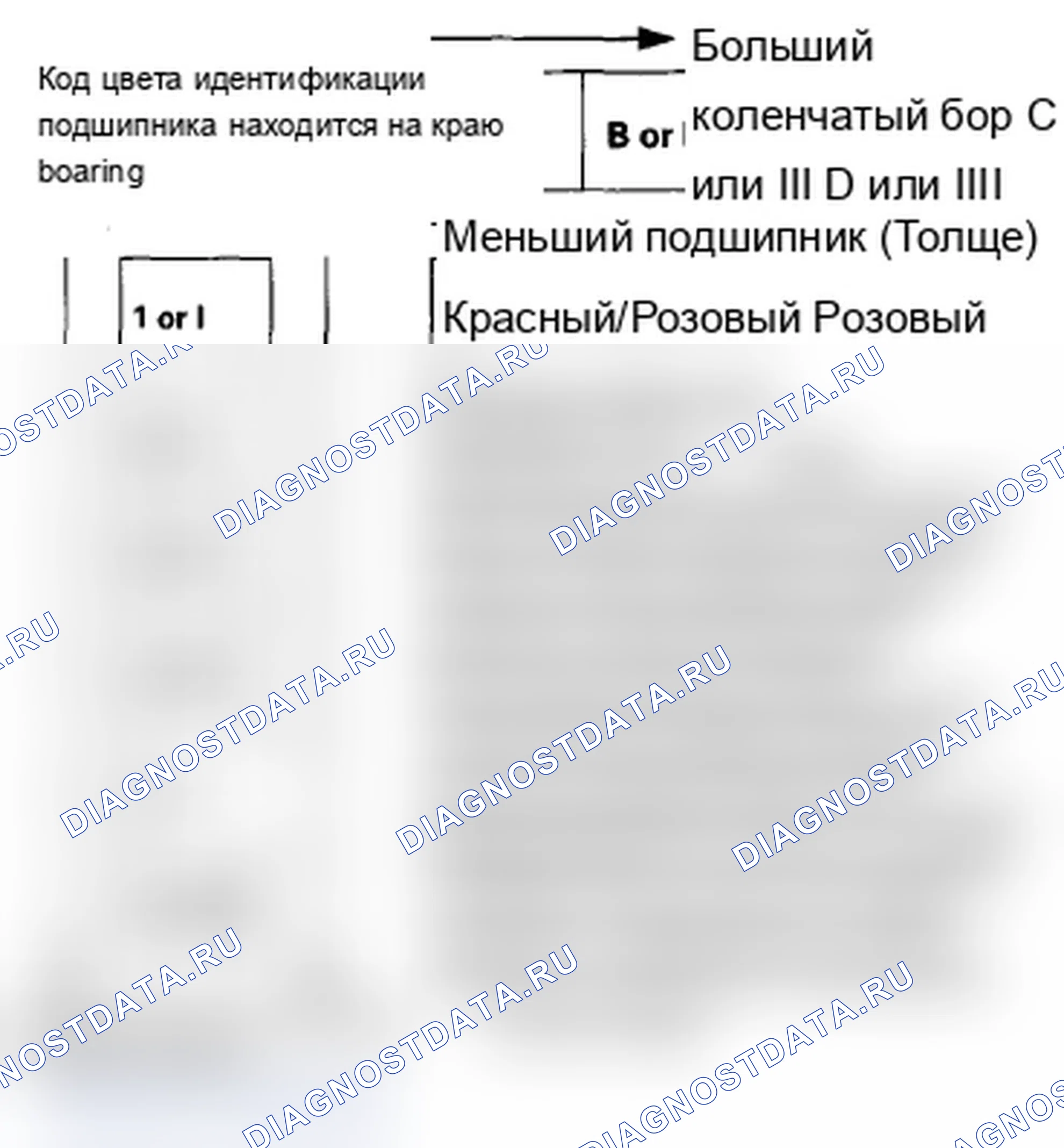 Рис. 256. Acura RL II рестайлинг