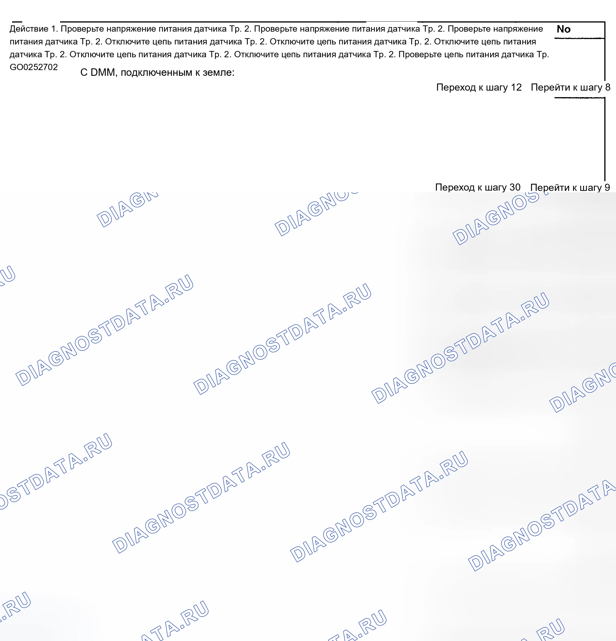 Рис. 140. Chevrolet TrailBlazer I