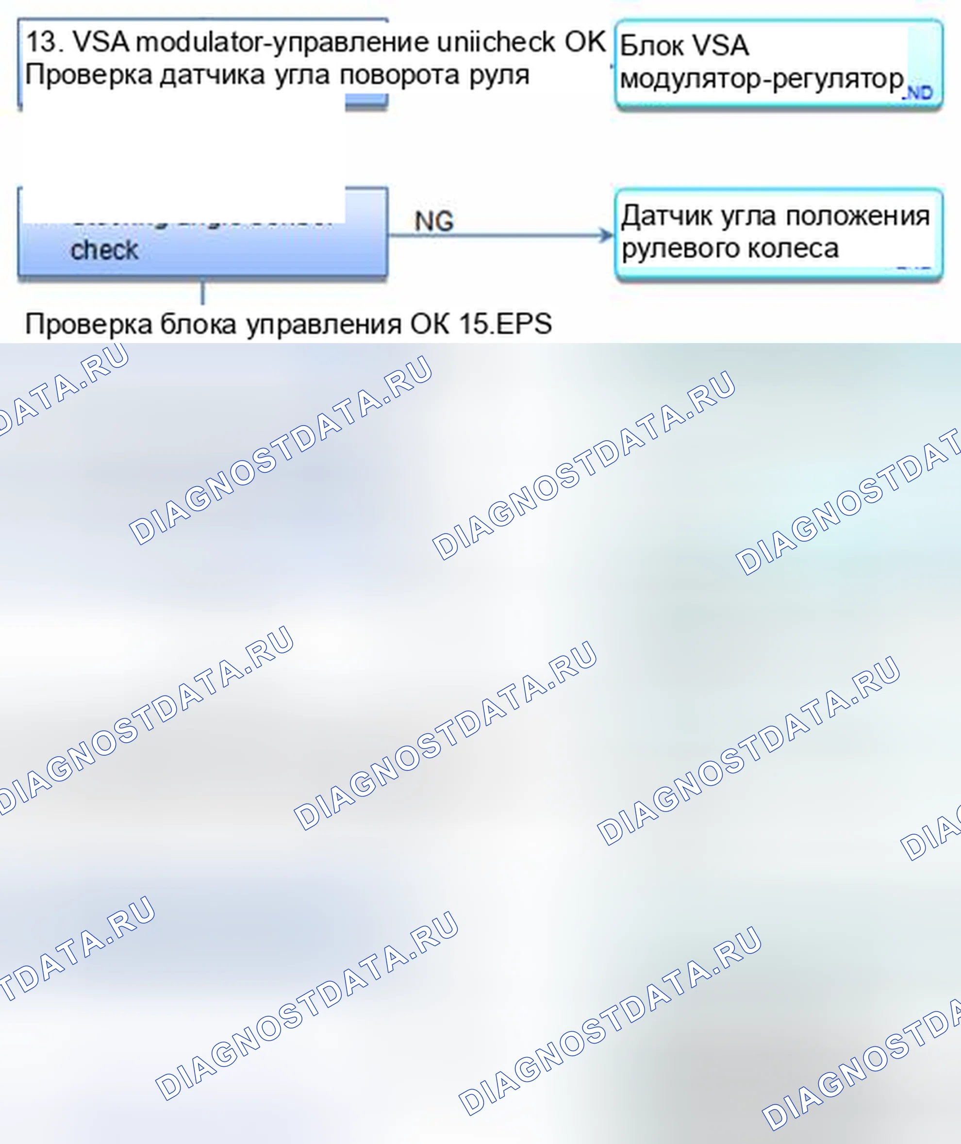 Рис. 19. Honda Civic IX