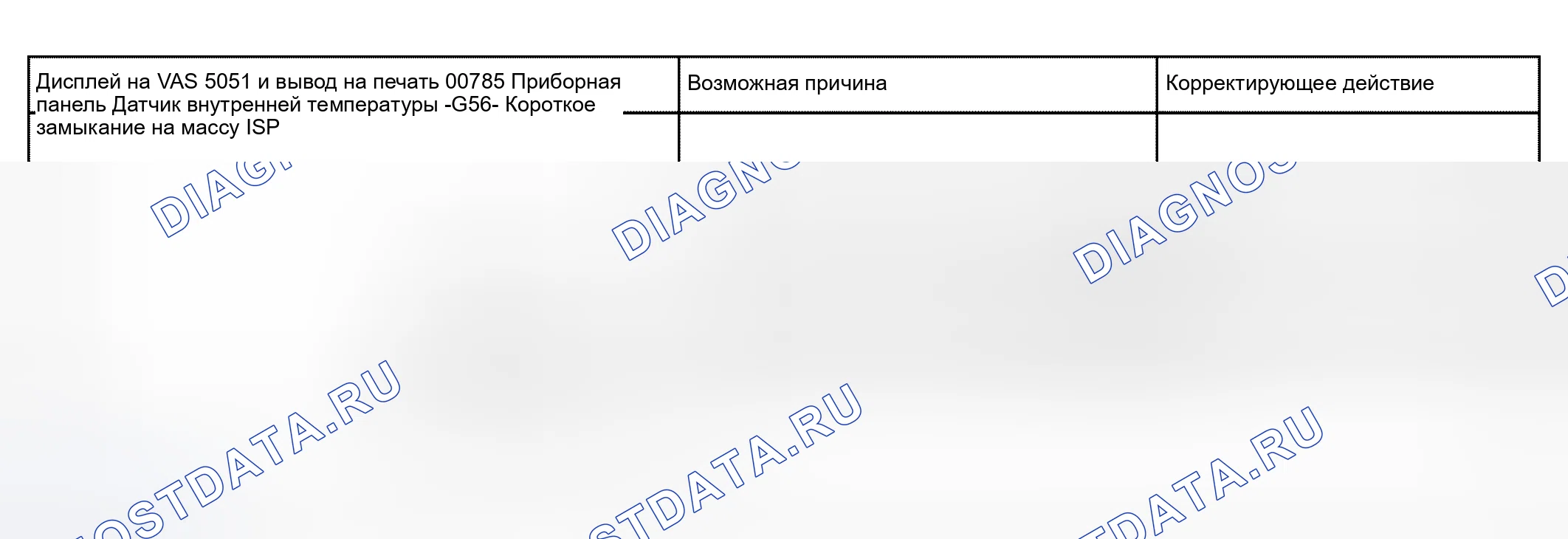 Рис. 24. Audi S4 B6