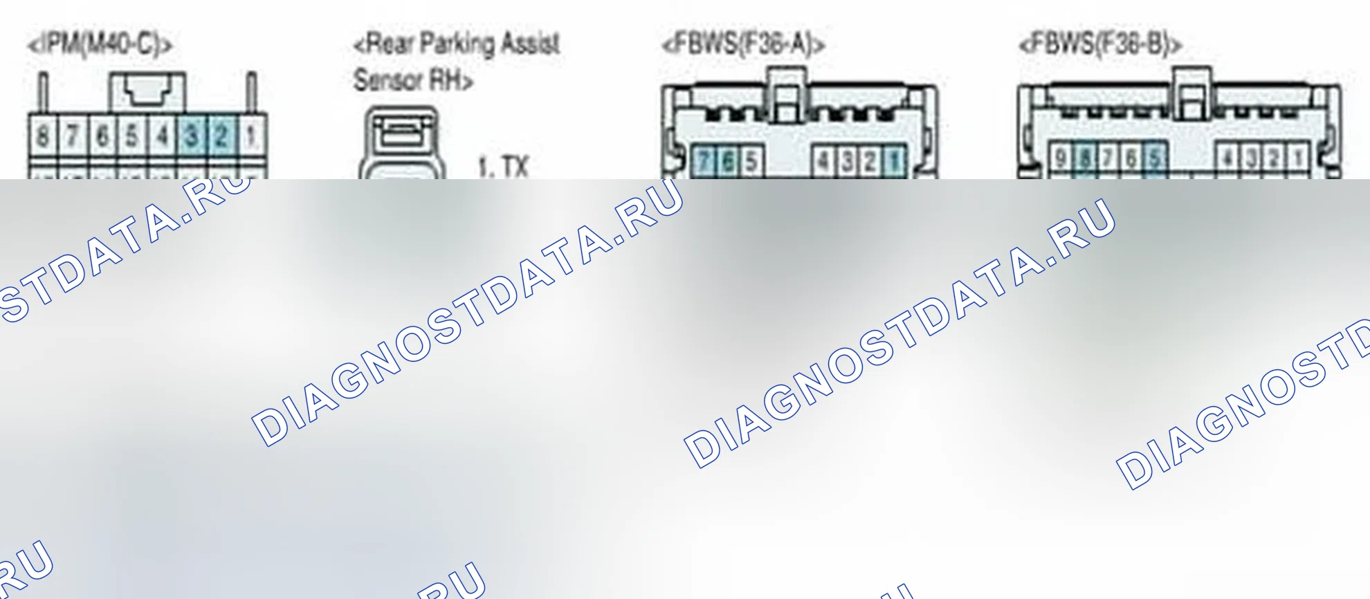Рис. 122. Hyundai Equus II