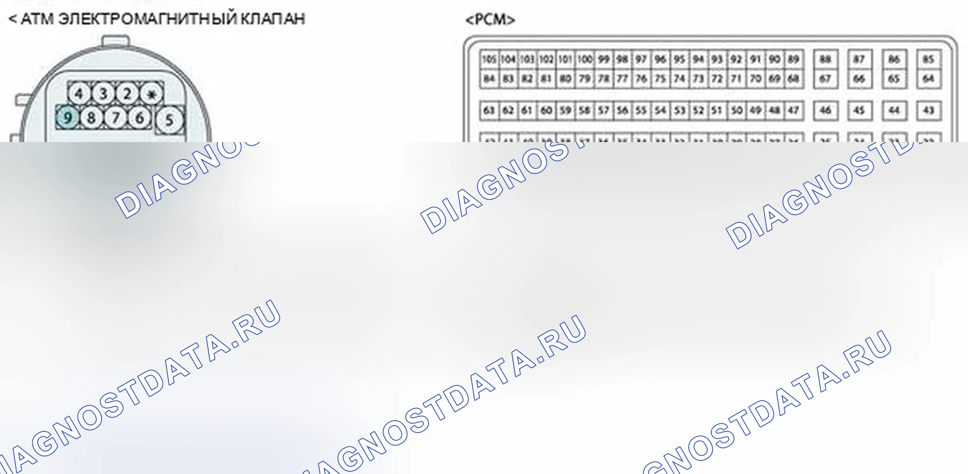 Рис. 409. Hyundai Elantra V
